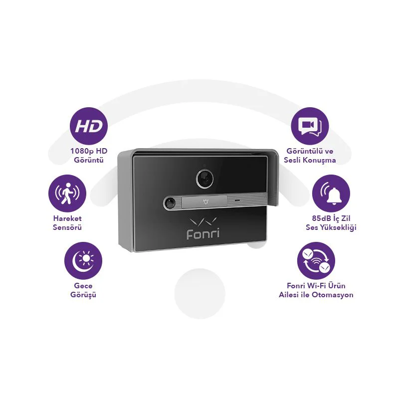FONRİ WF3-EL3-0502-02 WIFI KABLOSUZ AKILLI KAPI ZİLİ FONRİ WF3-EL3-0502-02 WIFI KABLOSUZ AKILLI KAPI ZİLİ