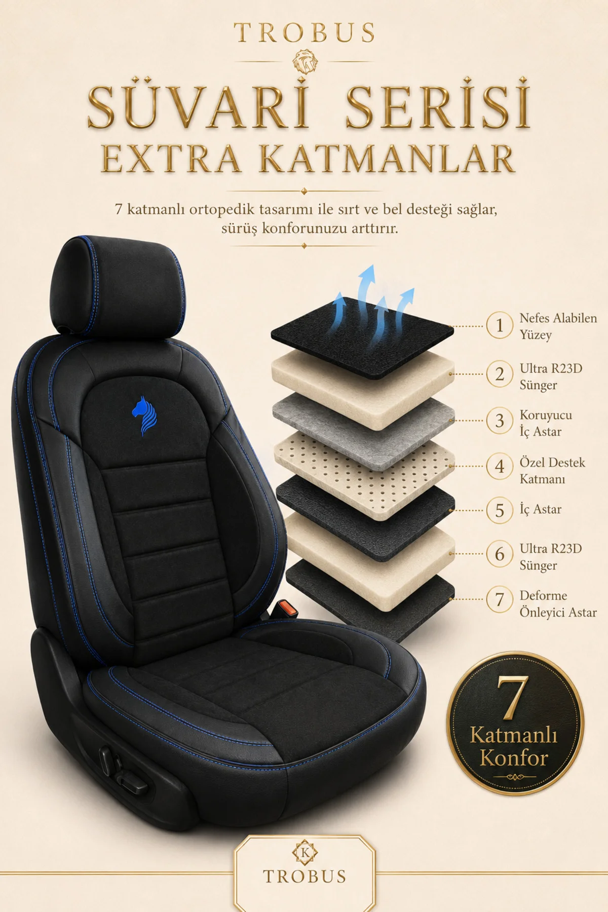Ford Focus Sedan ve HB 2011-2018 Uyumlu Süvari Serisi Tay Tüyü Siyah Mavi Premium Koltuk Kılıfı Fiyatı, Yorumları ve Özellikleri