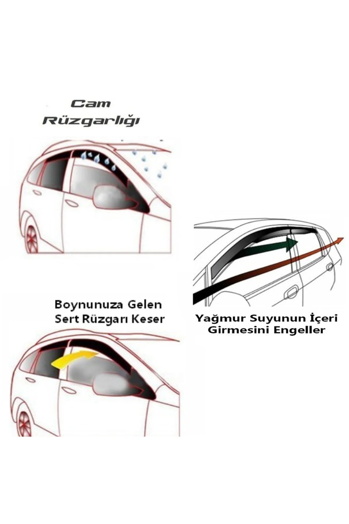 Ford Transit 2002-2013 Mugen Cam Rüzgarlığı 2 Li