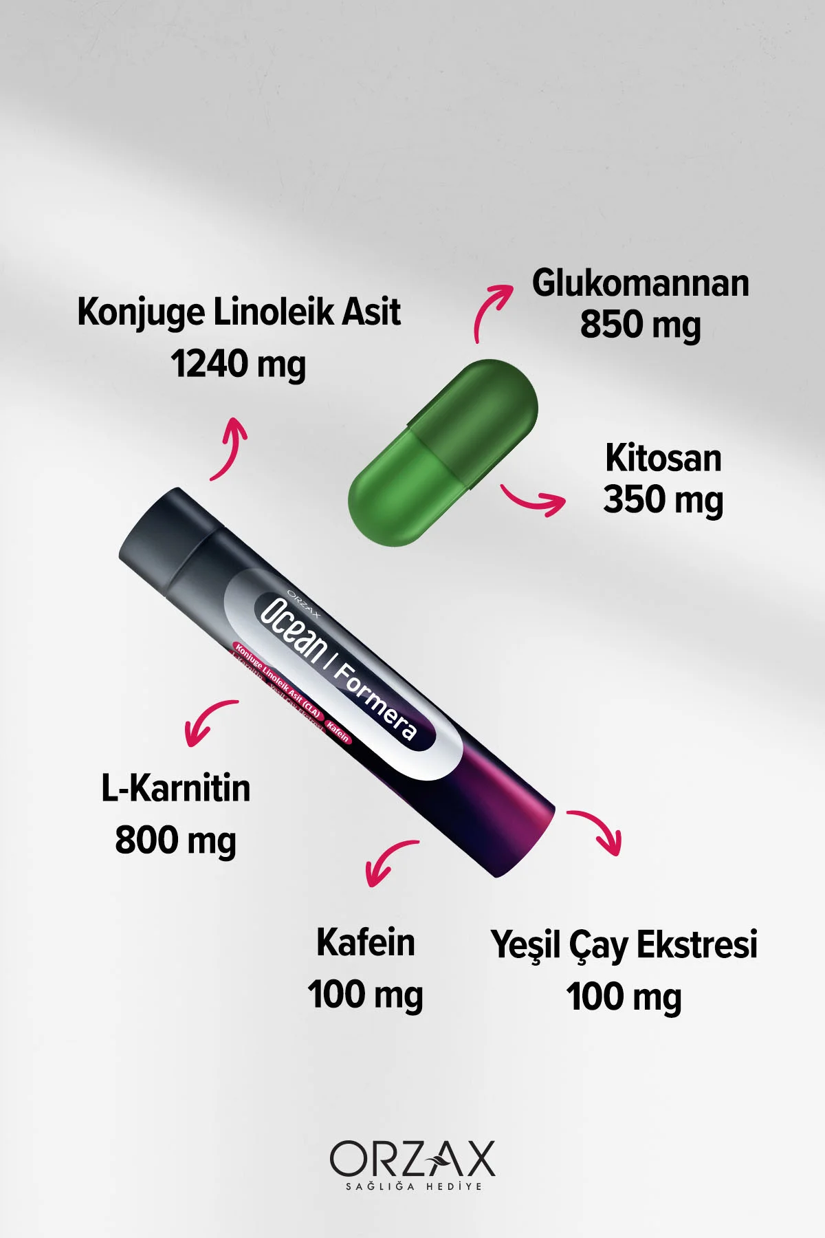 FORMERA 30 TUP 60 KAPSUL