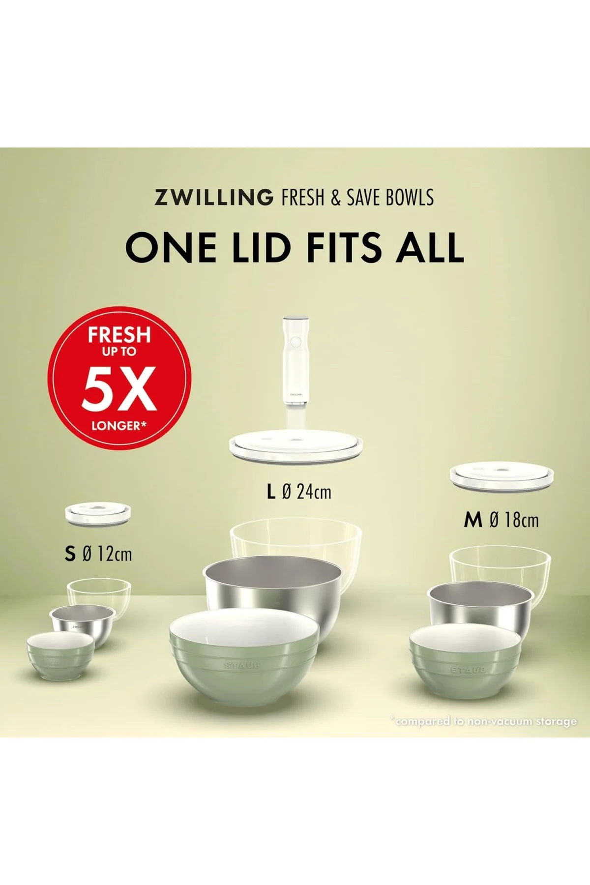 Fresh & Save Bowls Vakumlu Kase Seti, 6 Parça, S-12, M-18, L-24 cm, Cam, Şeffaf-Beyaz