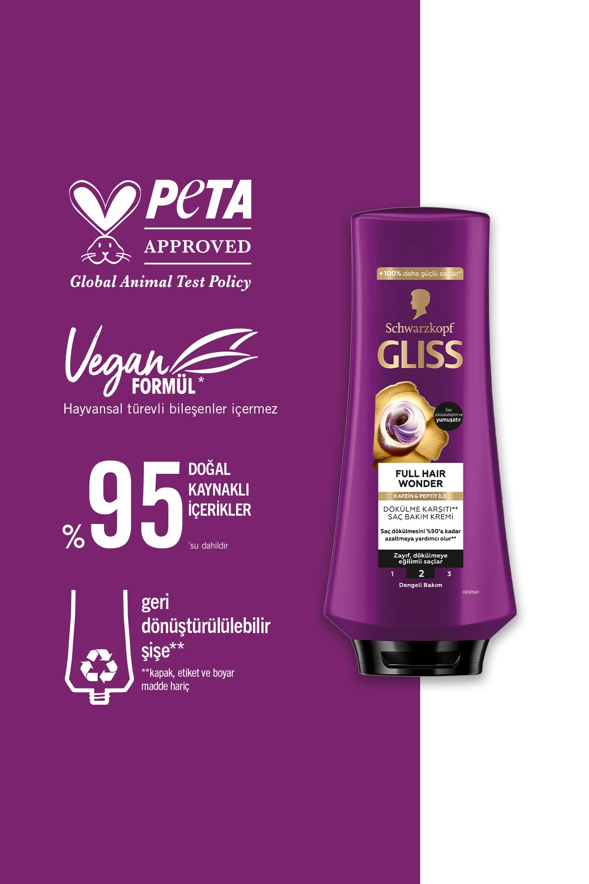 Full Hair Wonder Dökülme Karşıtı Şampuan 400ml Saç Kremi 360ml Sıvı Saç Kremi 200 ml