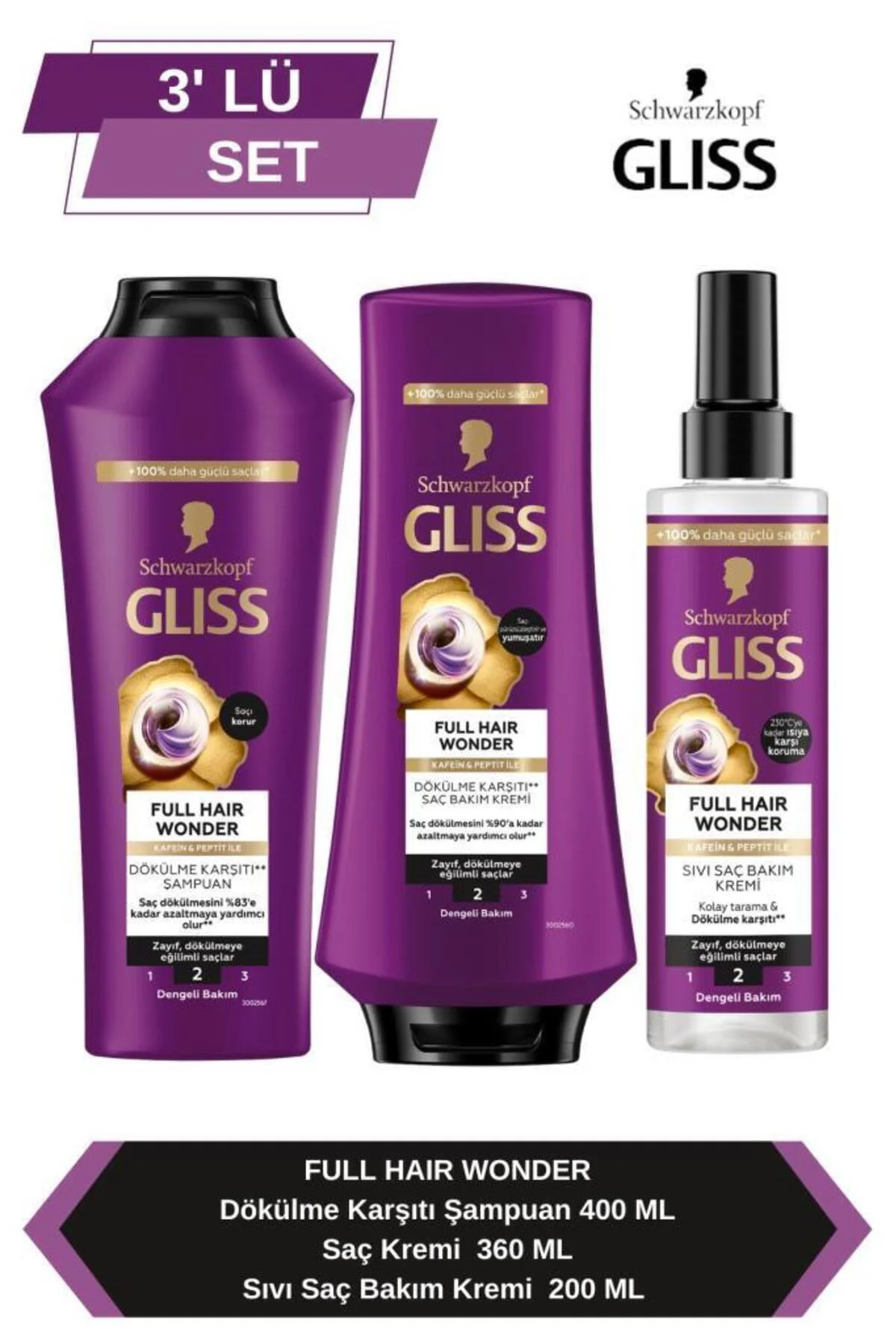 Full Hair Wonder Dökülme Karşıtı Şampuan 400ml Saç Kremi 360ml Sıvı Saç Kremi 200 ml