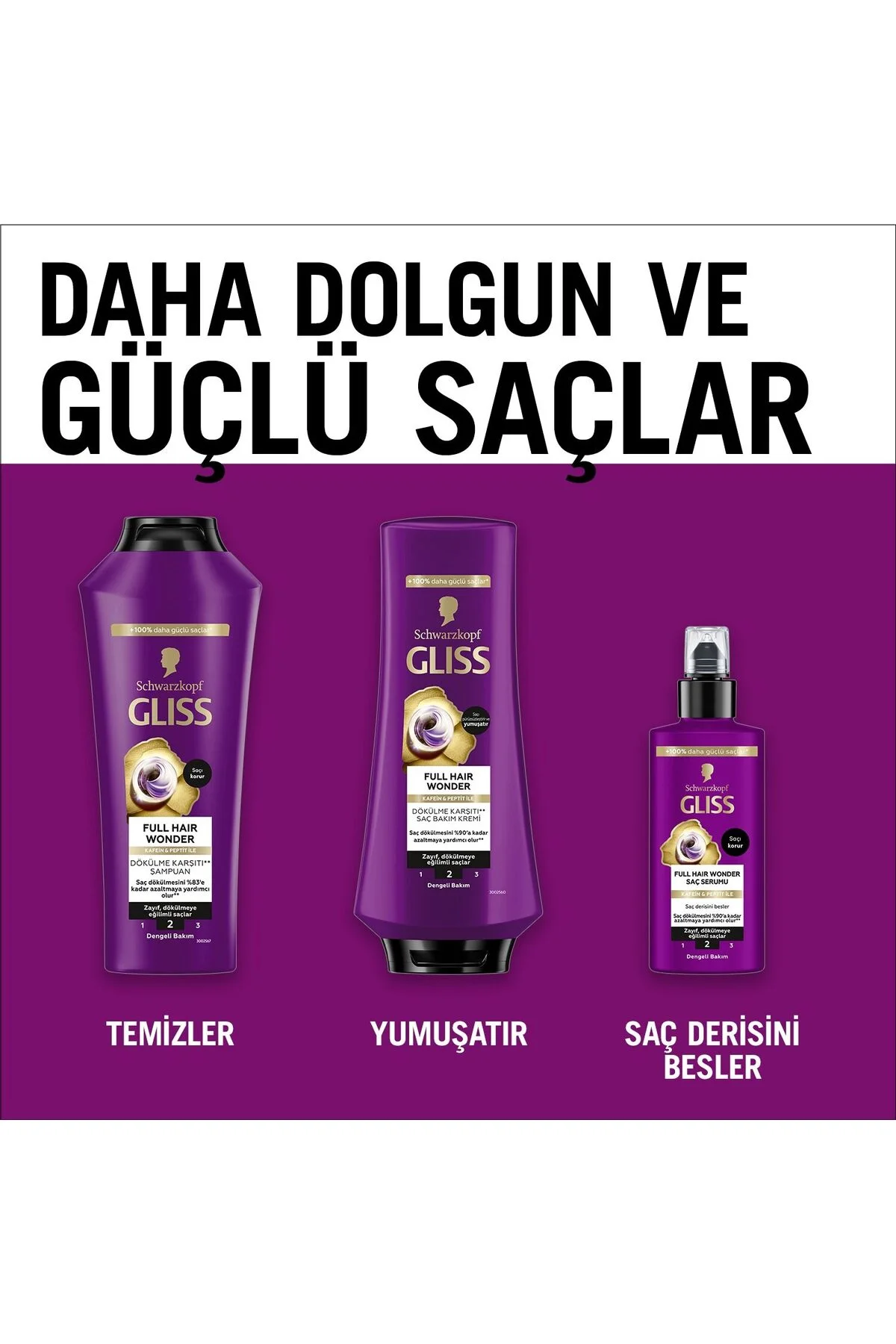Full Hair Wonder Şampuan 400 Ml - Görsel 7