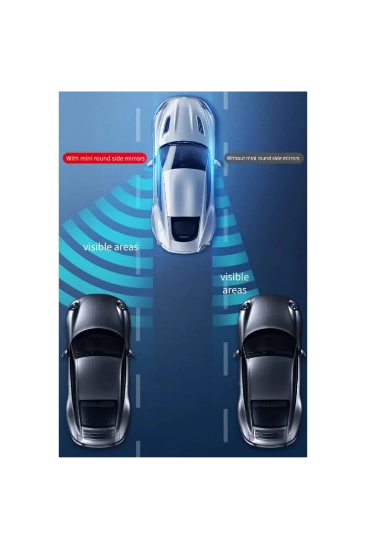 Full – Vision Kör Nokta Aynası 360 Derece Ayarlanabilir Çerçevesi