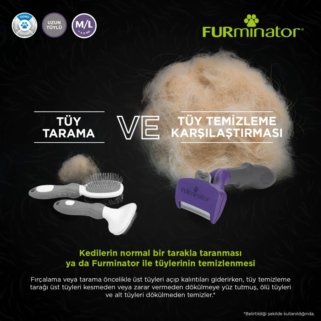 Furminator Uzun Tüylü Long Hair Kedi Tarağı 6,2cm [M/L]
