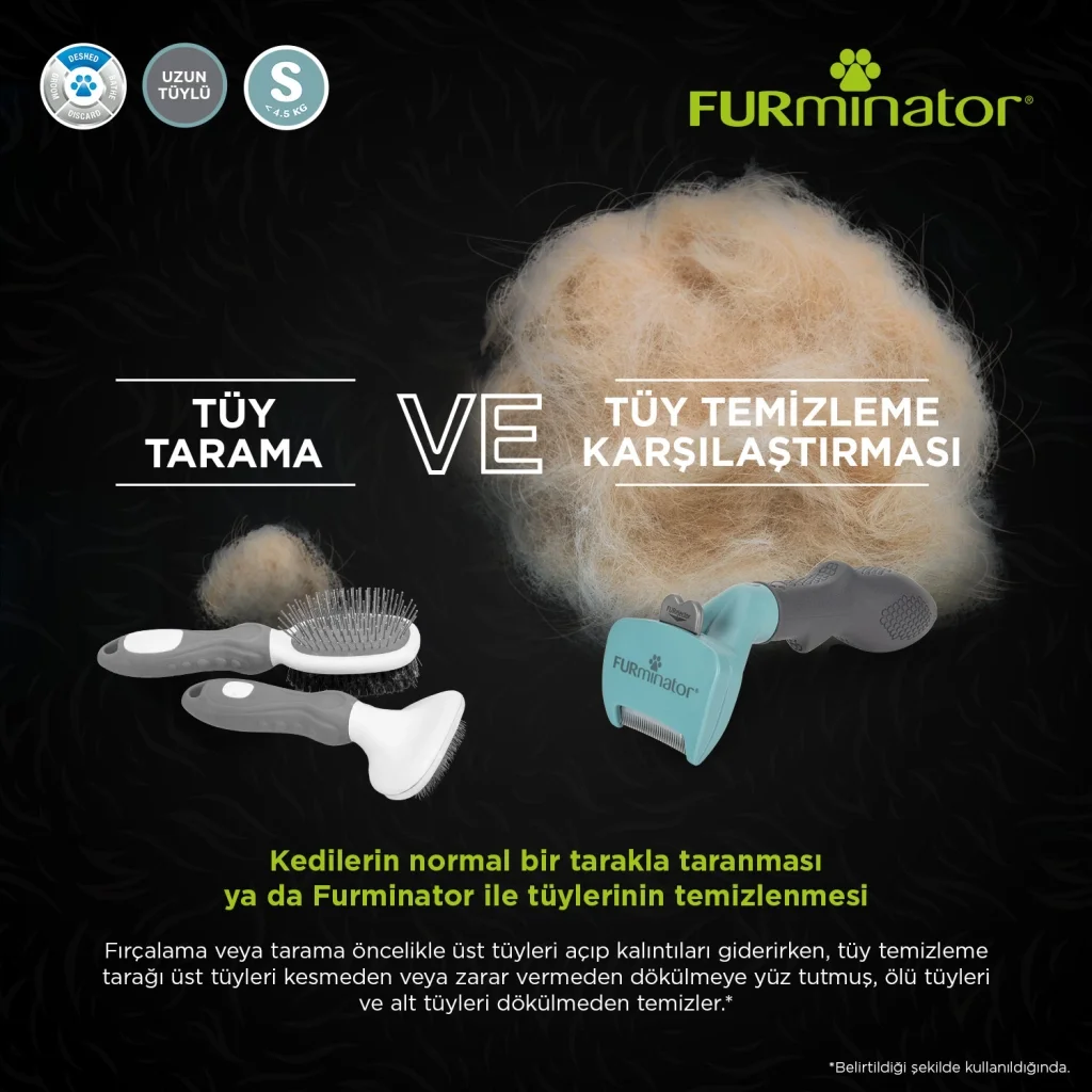 Furminator Uzun Tüylü Long Hair Kediler için Tüy Toplayıcı Kedi Tarağı 3,9cm [S]
