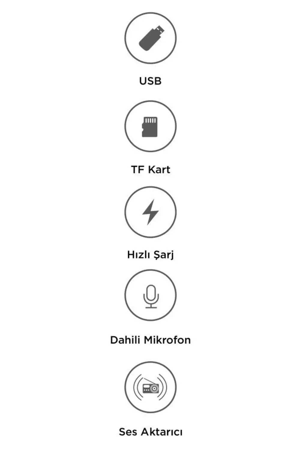 G15 Siyah FM Transmitter Araç Şarj Cihazı (18W Hızlı Şarj - USB/T