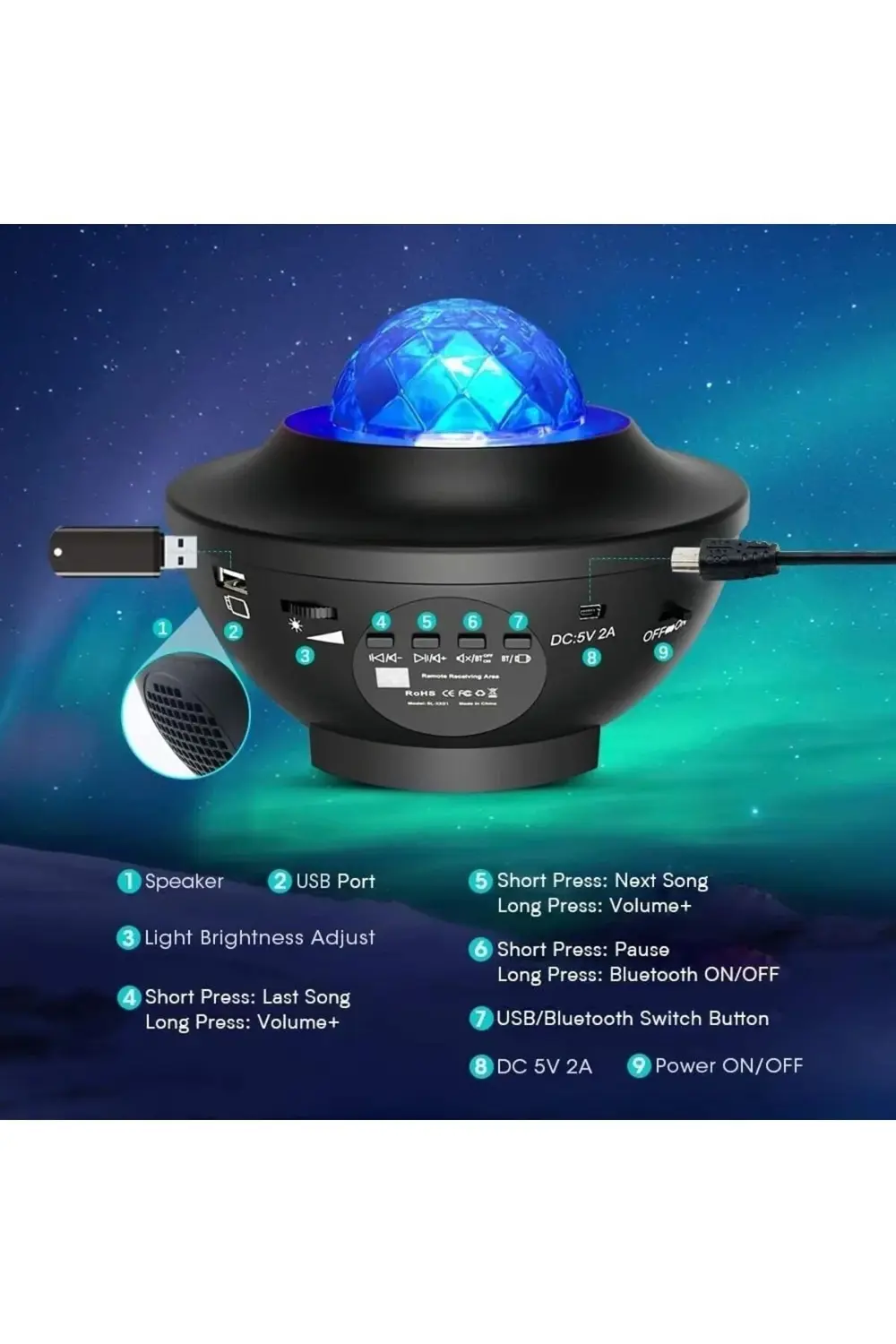 Kanonik Education Galaxy Cover Multifonksiyon Projektör