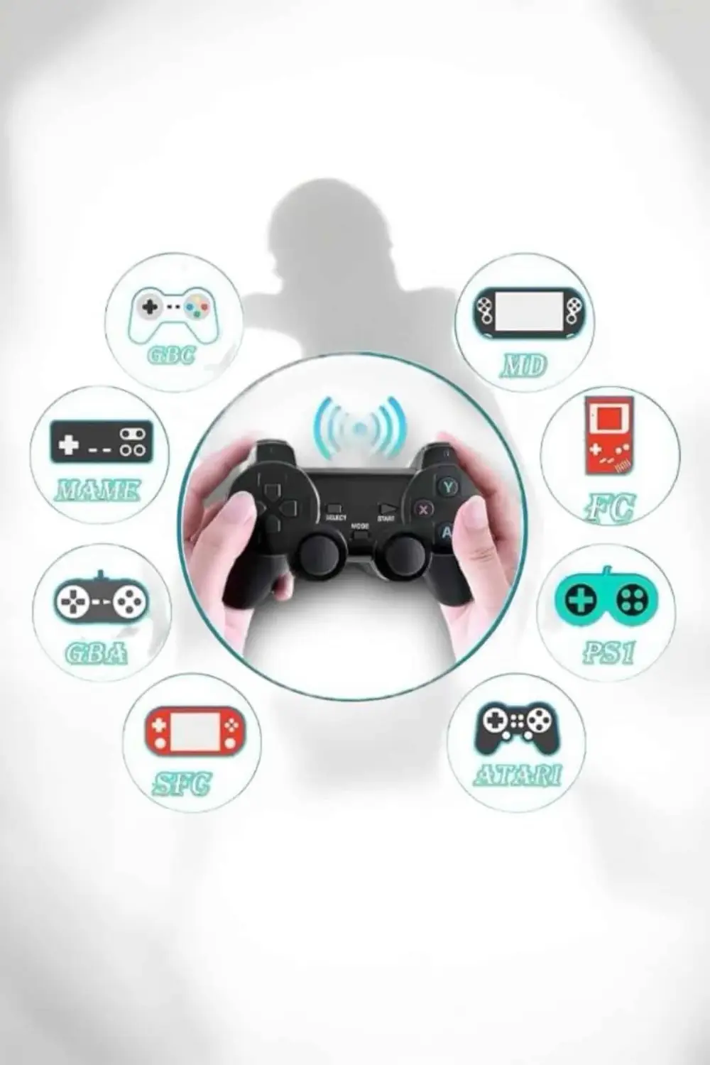 Gaming Atari 2.4g Uyumlu Kablosuz Çift Kol Game Stick