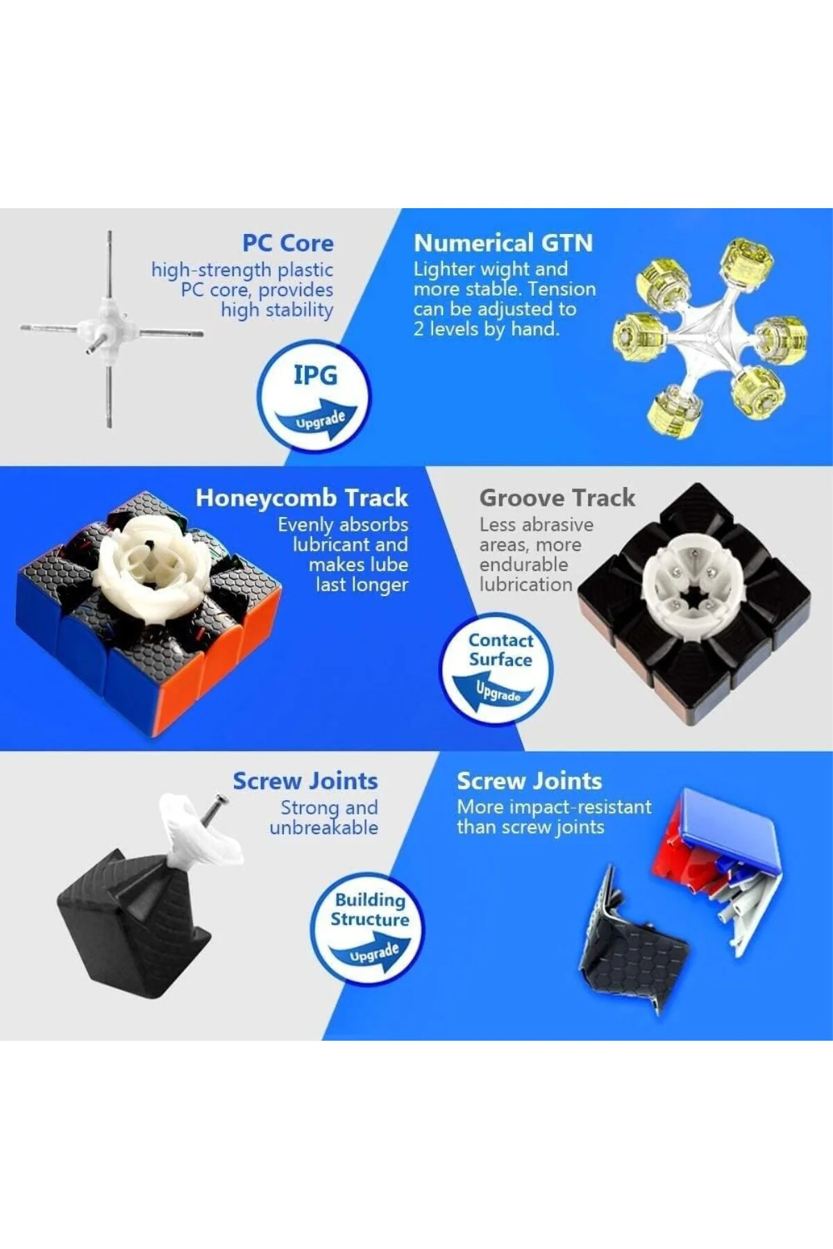 GAN 356 RS 3x3 Profesyonel Rubik Küpü Stickerless Speed Cube