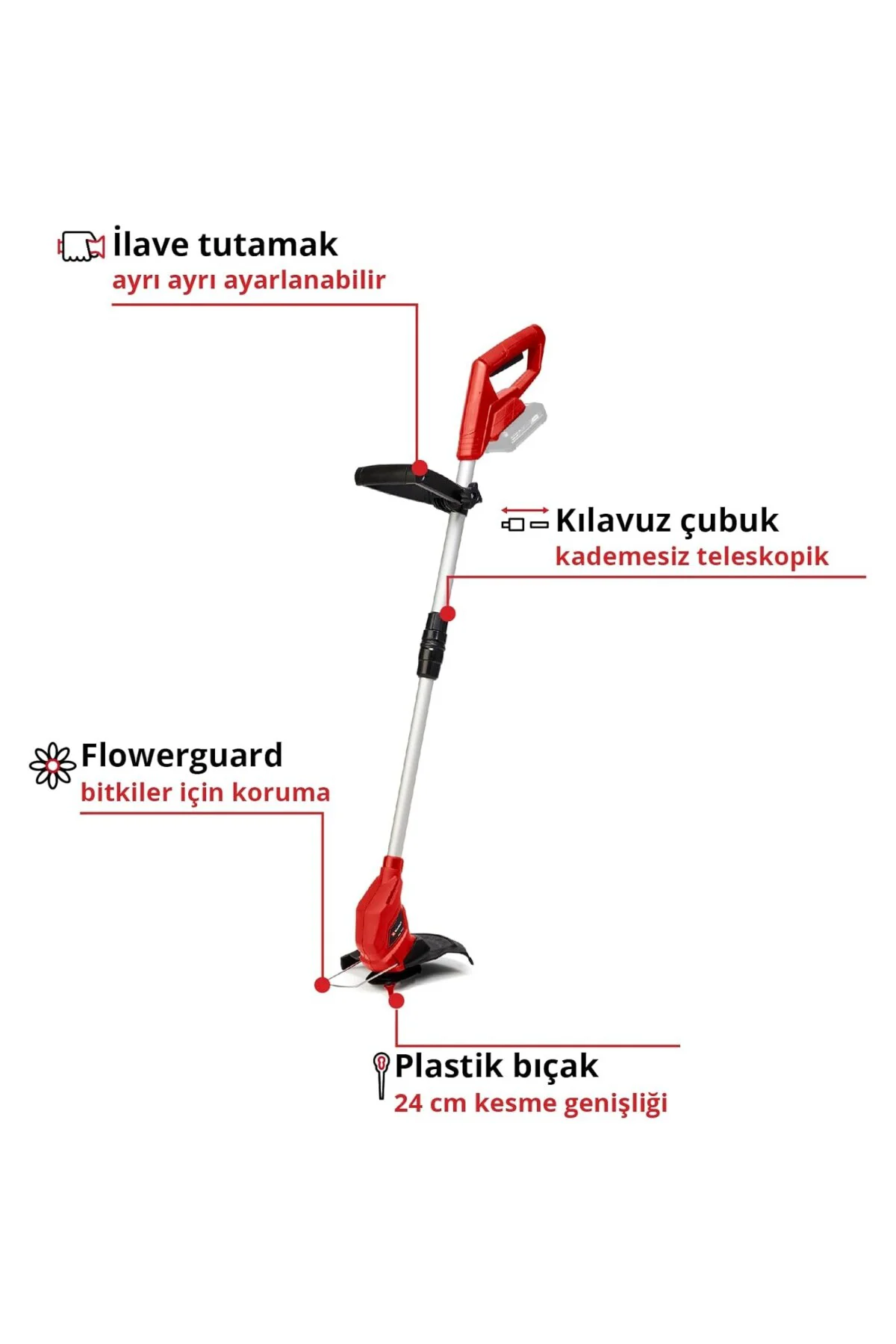 GC-CG 18 Li + GC-CT 18/24 Li Akülü Çim Makası ve Kenar Kesme Seti