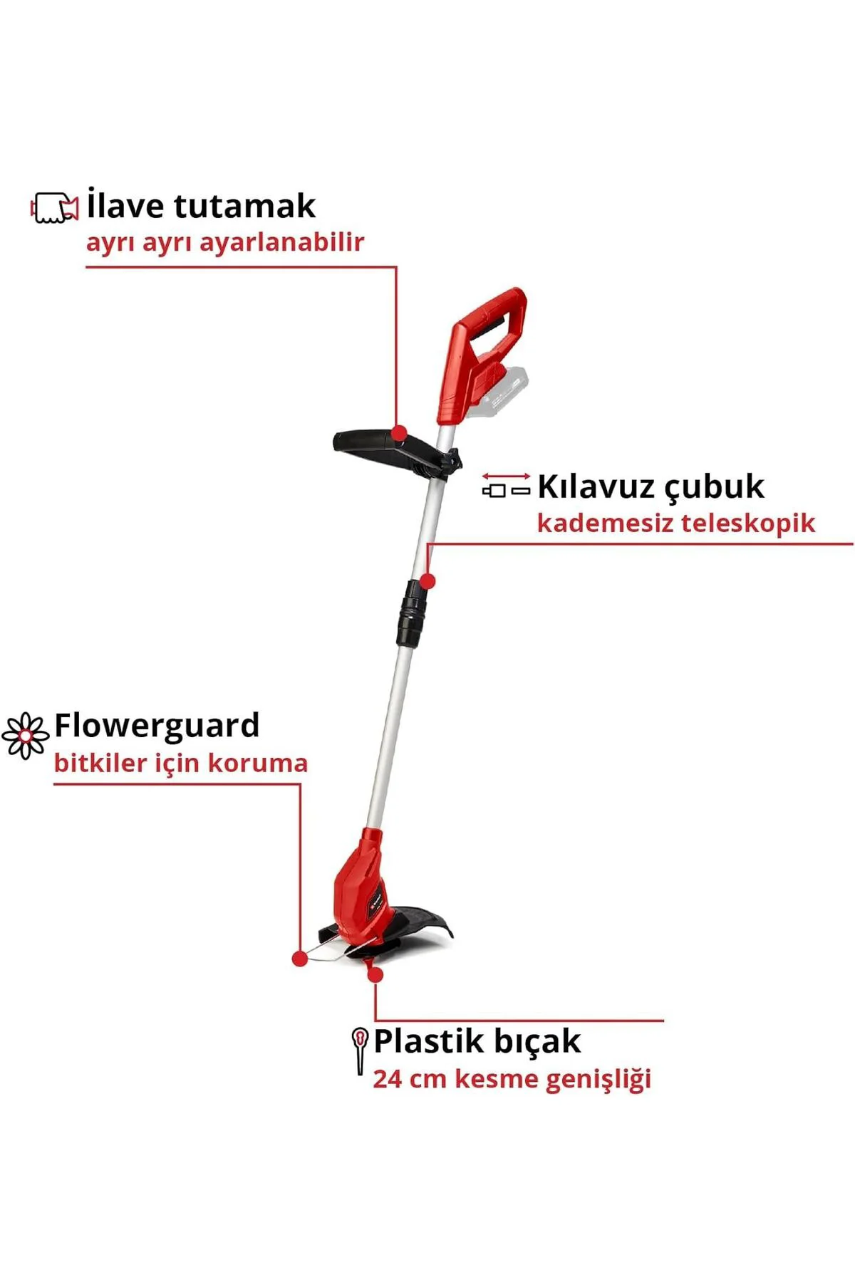 GC-CT 18/24 Solo Kenar Kesme Makinesi ( Akü ve Şarj Hariç)