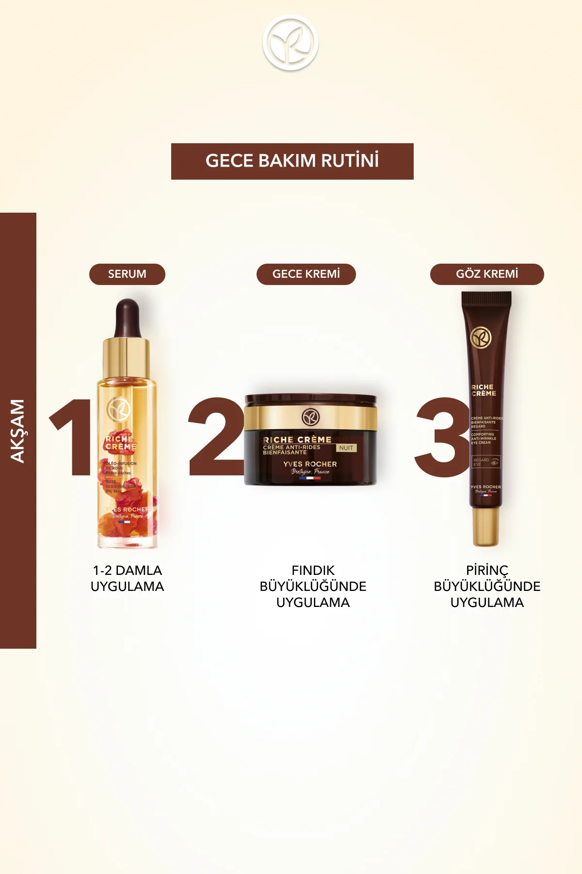 Gece Kremi - Besleyici Yaşlanma Karşıtı Değerli Yağ Bakımı / Rich