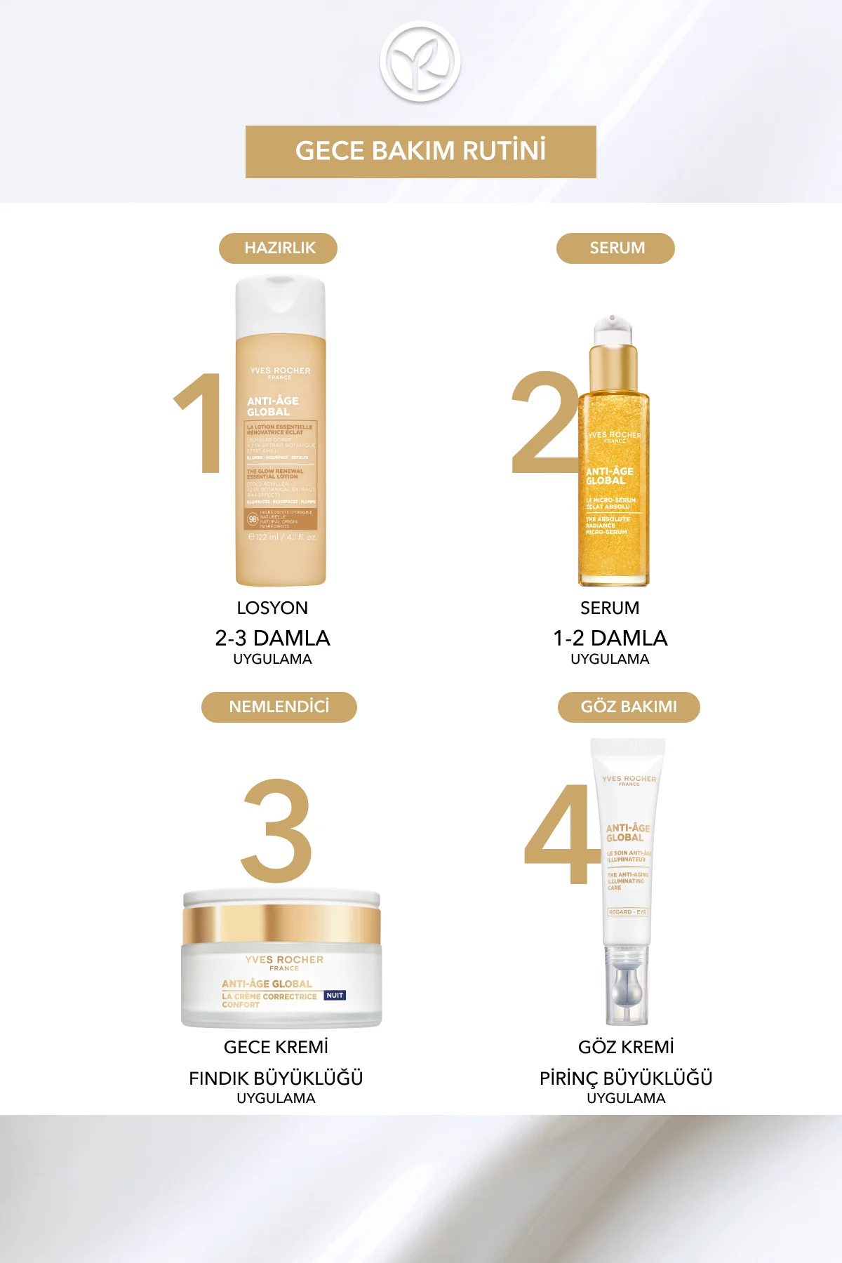 Gece Kremi-Shea&E Vitamini- Yaşlanma Karşıtı Bitki Kök Hücre Bakı