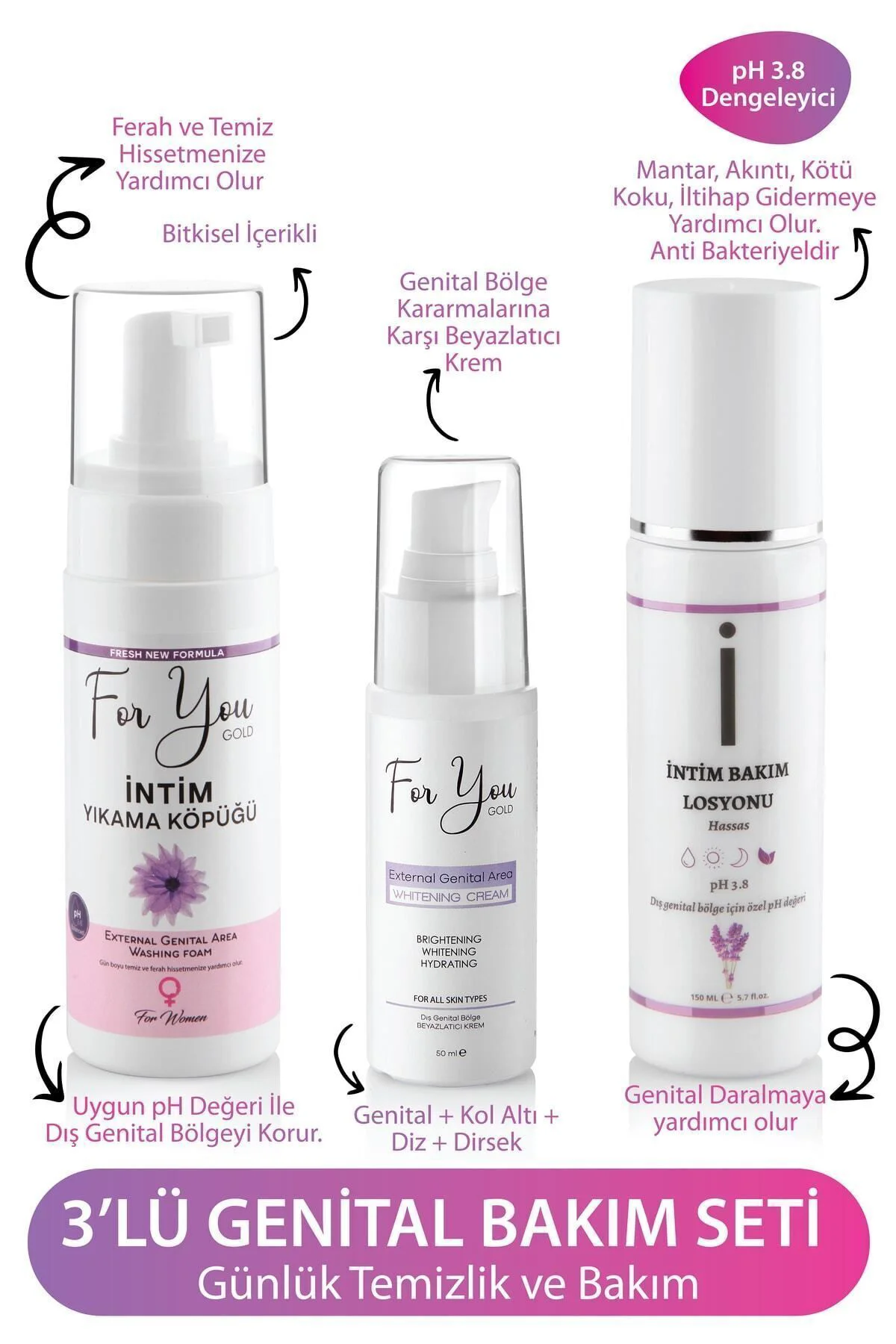 Genital Bölge Bakım Set - İntim Losyon + Günlük Yıkama + Genital 