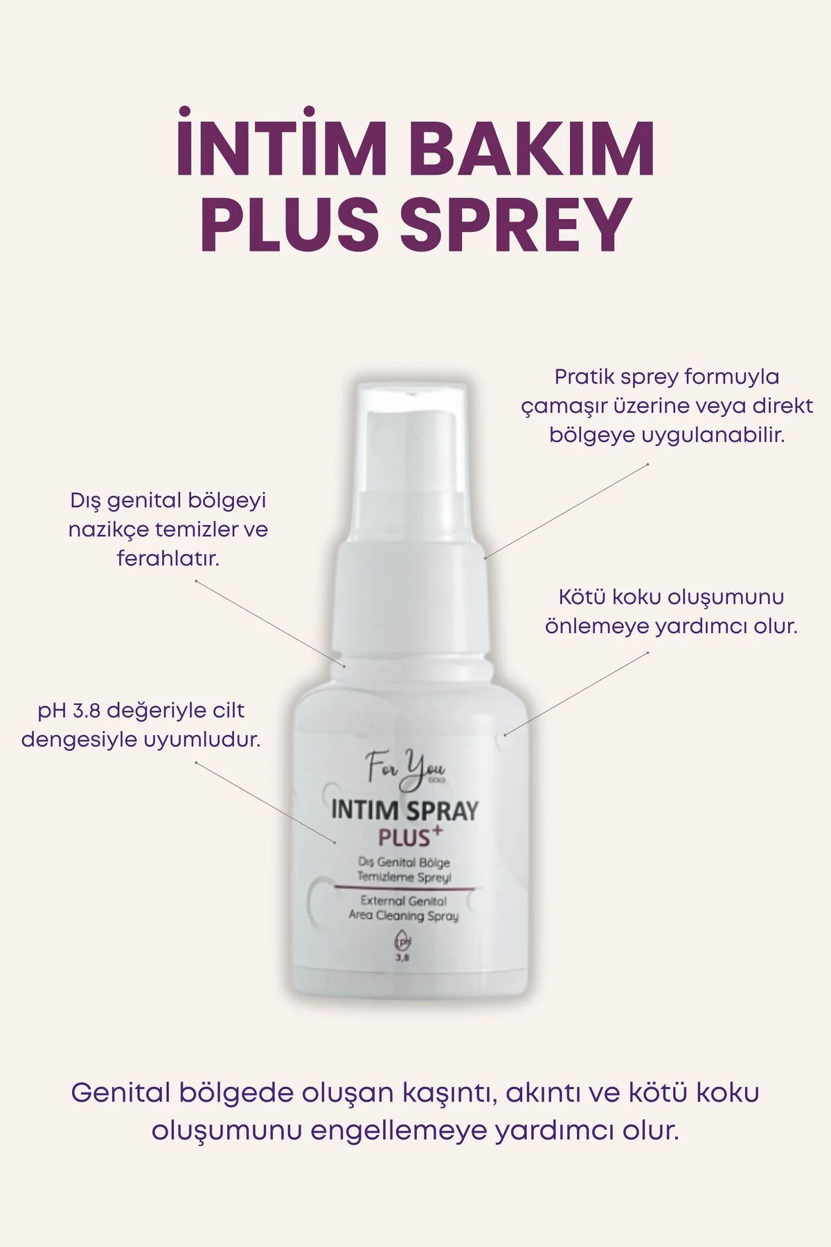 Genital Bölge Koku, Akıntı, Kaşıntı, Mantar Gidermeye Yardımcı Fl