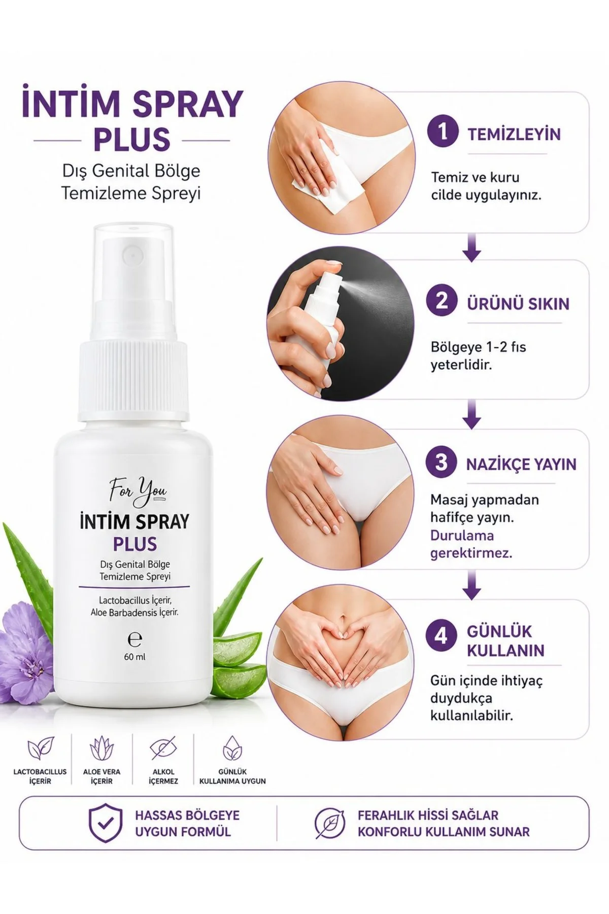Genital Bölge Koku, Akıntı, Kaşıntı, Mantar Gidermeye Yardımcı Fl