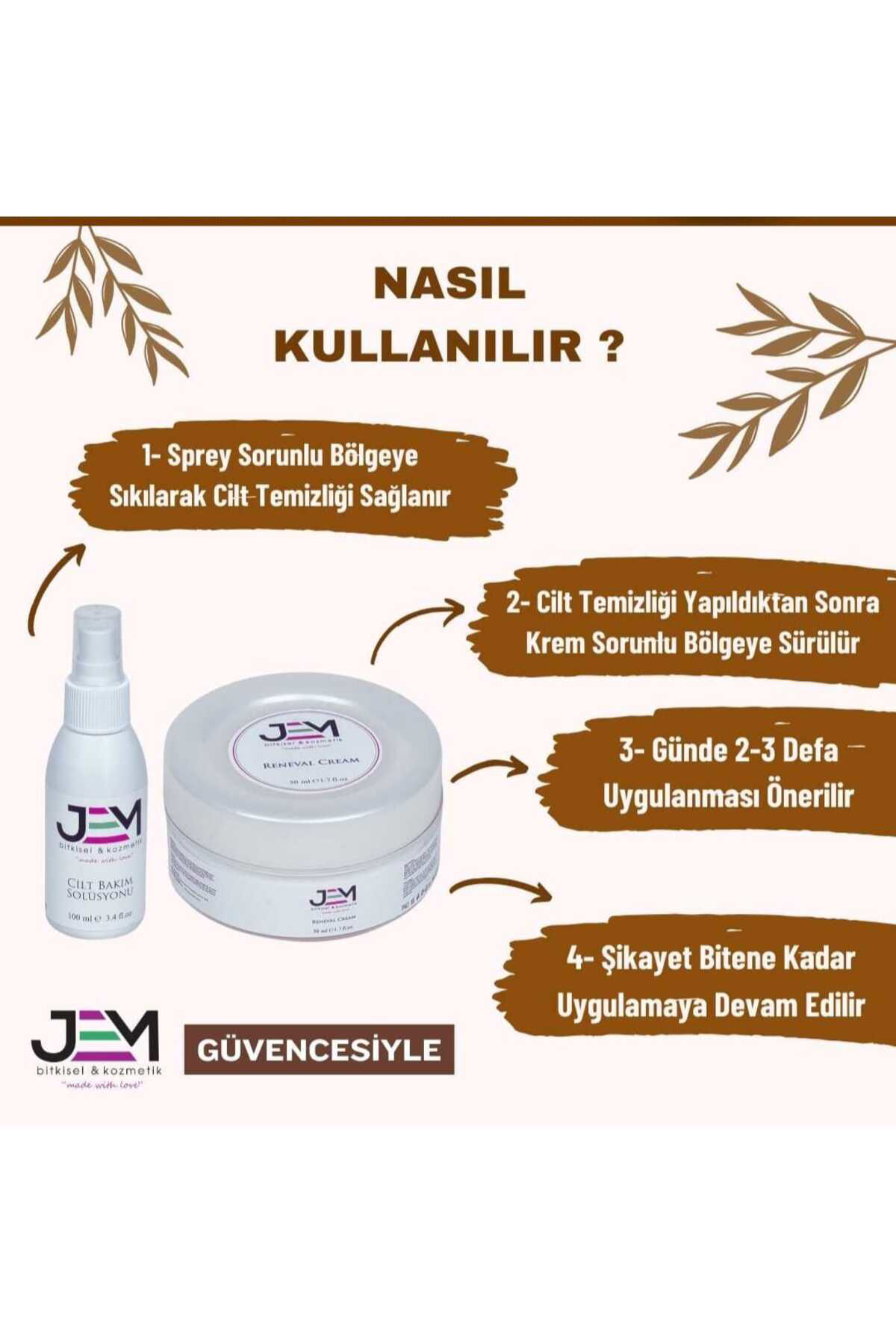 Genital Lezyon Bakım Seti (SİGİL SETİ)