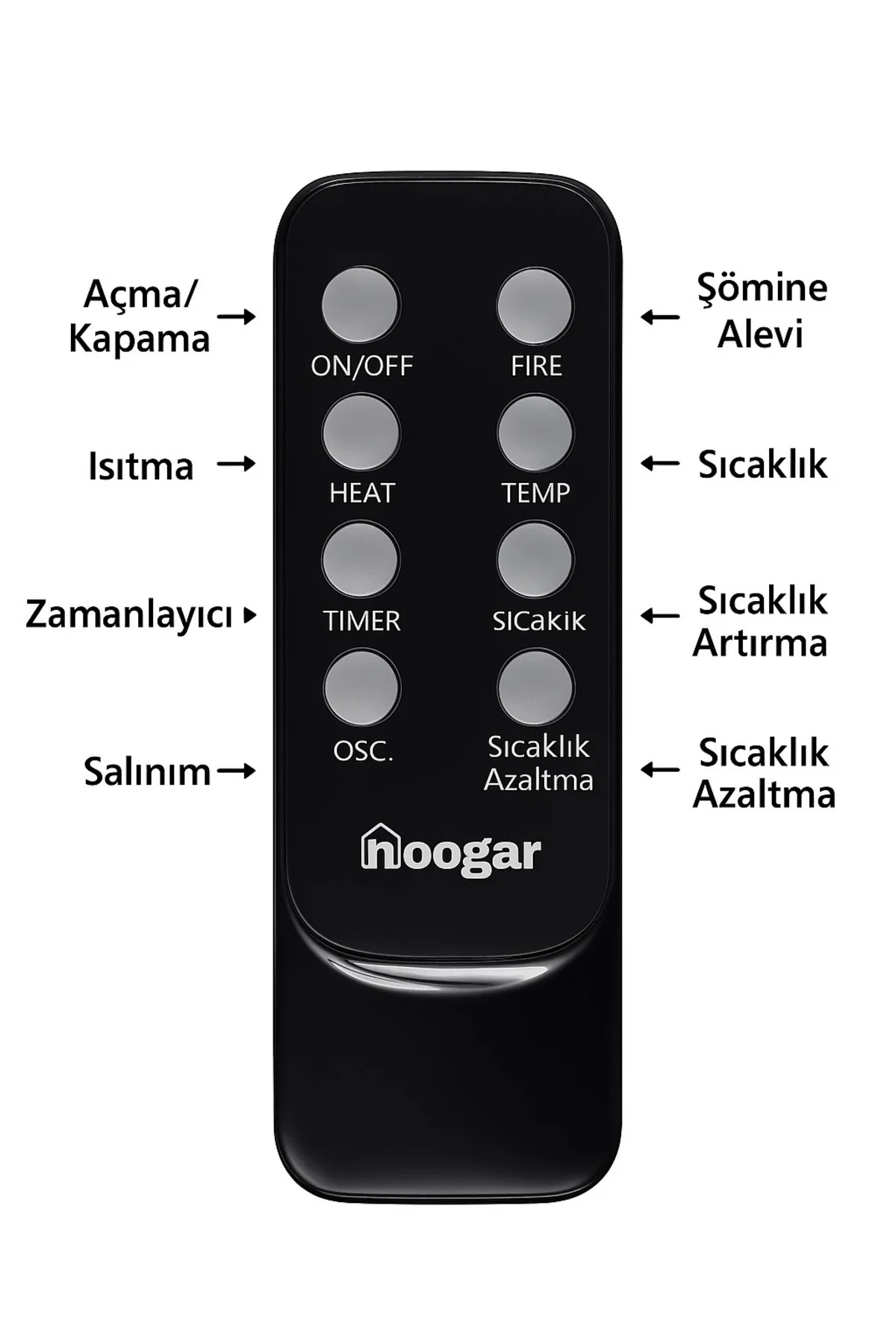 German 2075 L Grey Oben Seri OLED Şömineli Ekran Dijital Kule Tip
