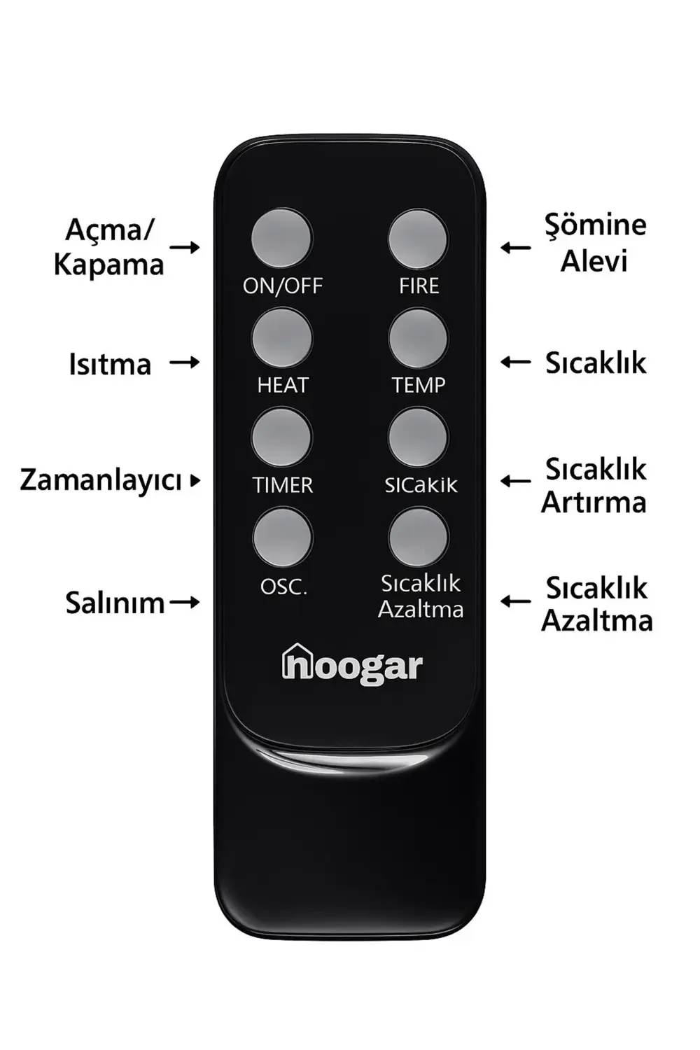 German 2075 L Grey Oben Seri OLED Şömineli Ekran Dijital Kule Tip