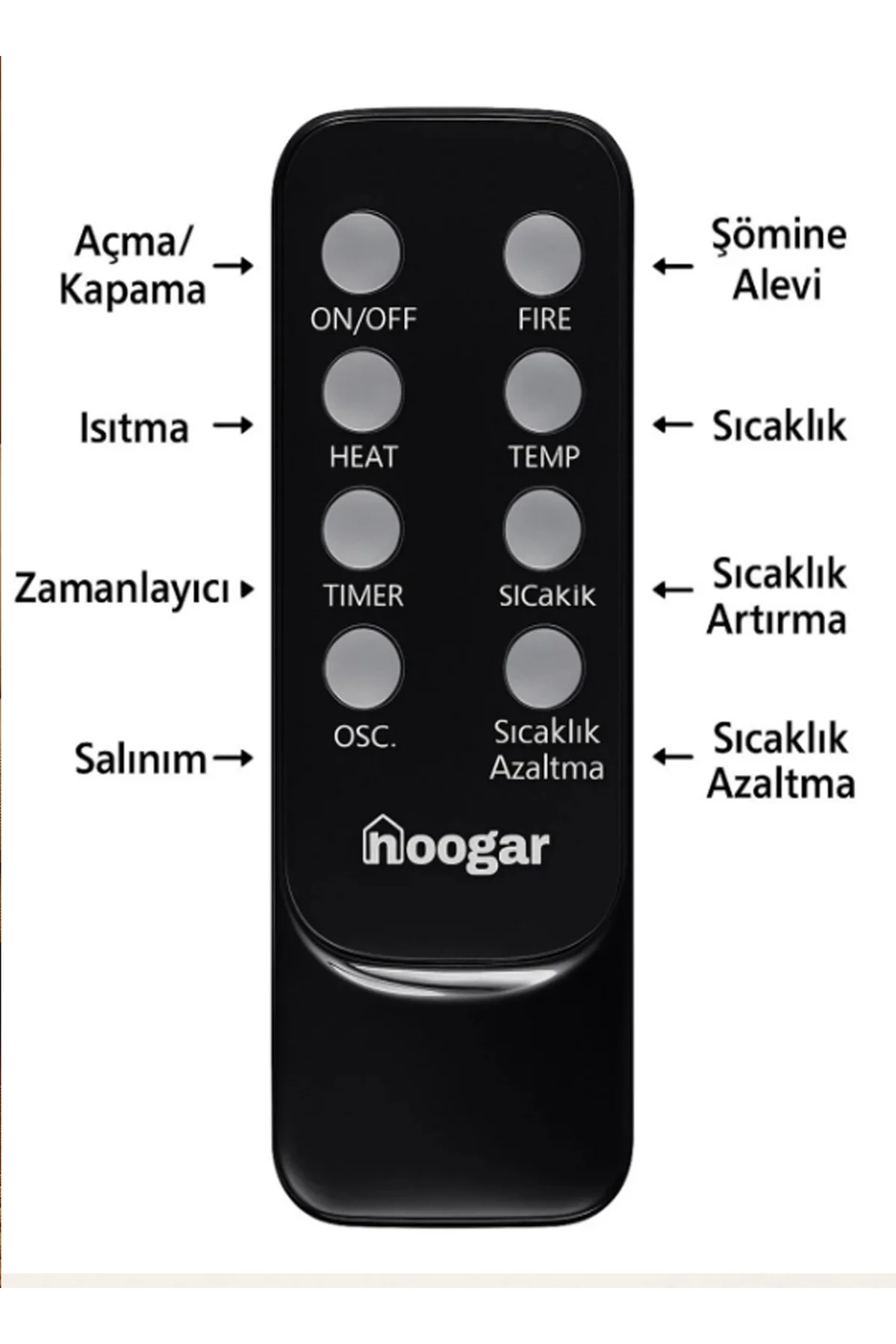 German 2701 L White OLED Şömineli Ekran Dijital Göstergeli Serami