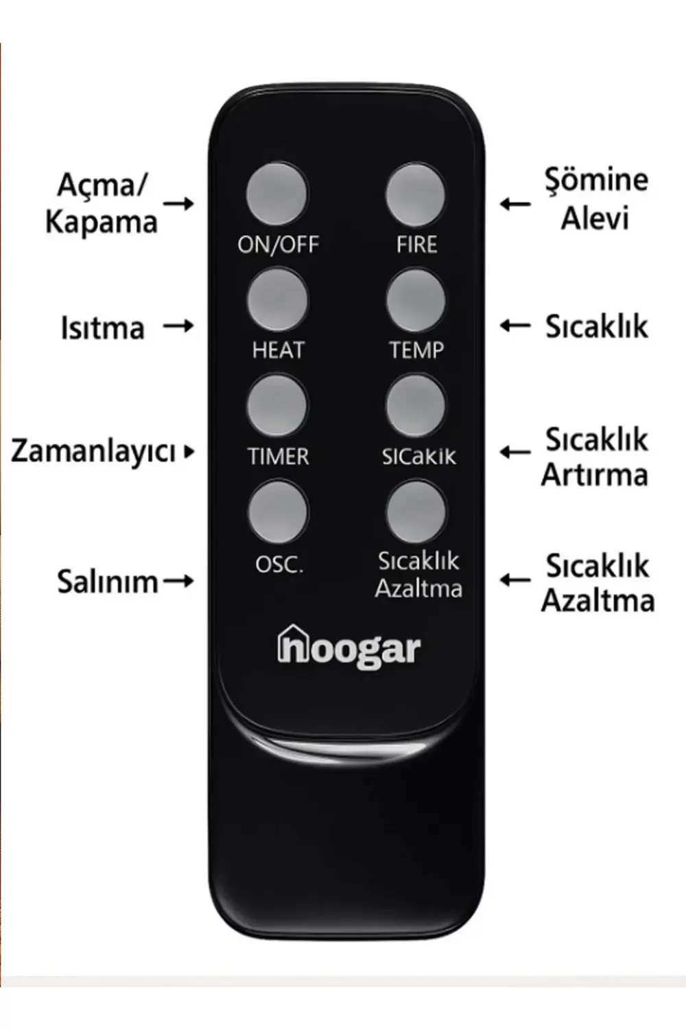 German 2701 L White OLED Şömineli Ekran Dijital Göstergeli Kule T
