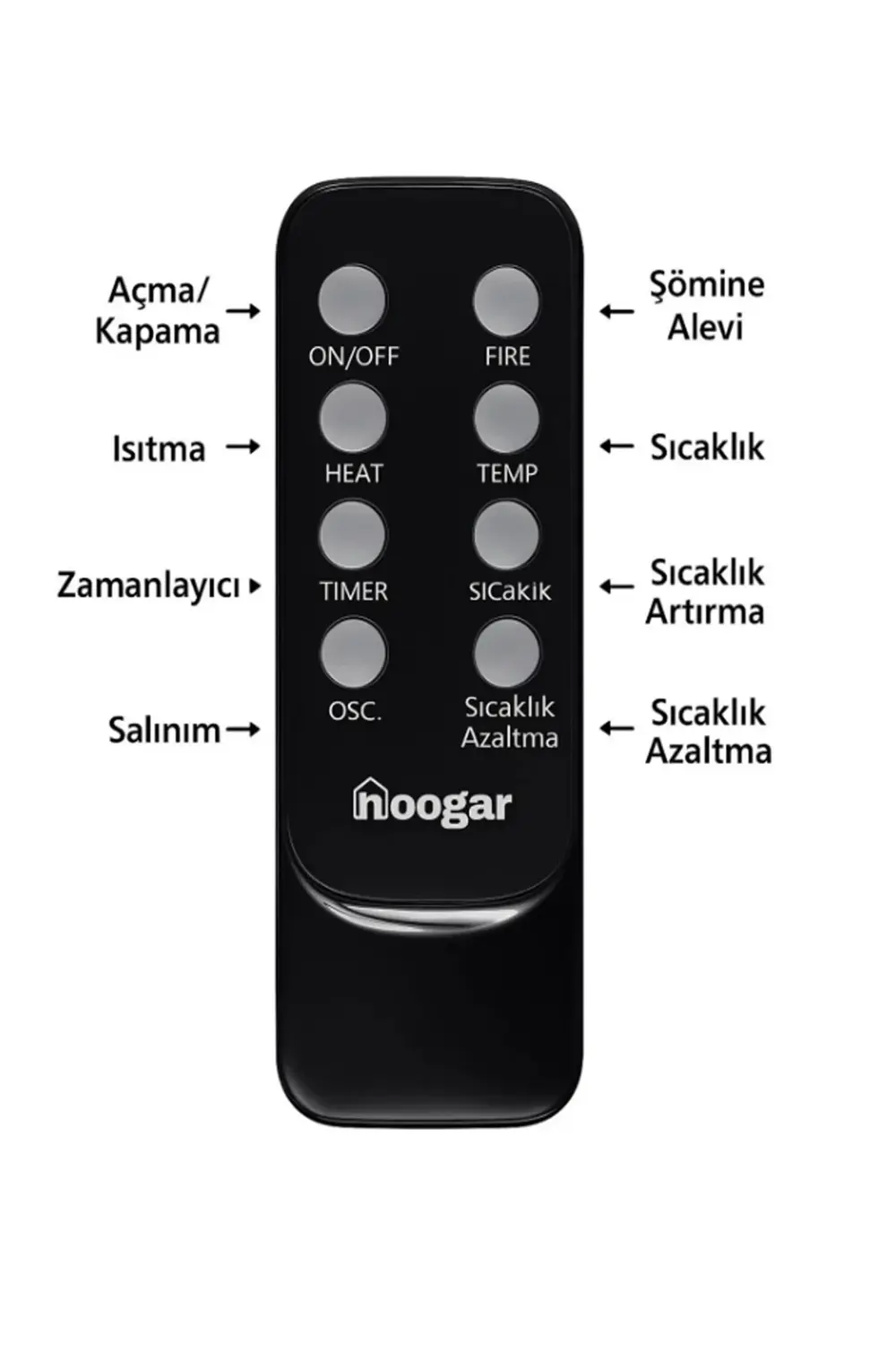 German HG-WHIO White Oval Seri OLED Şömineli Ekran Dijital Kule T