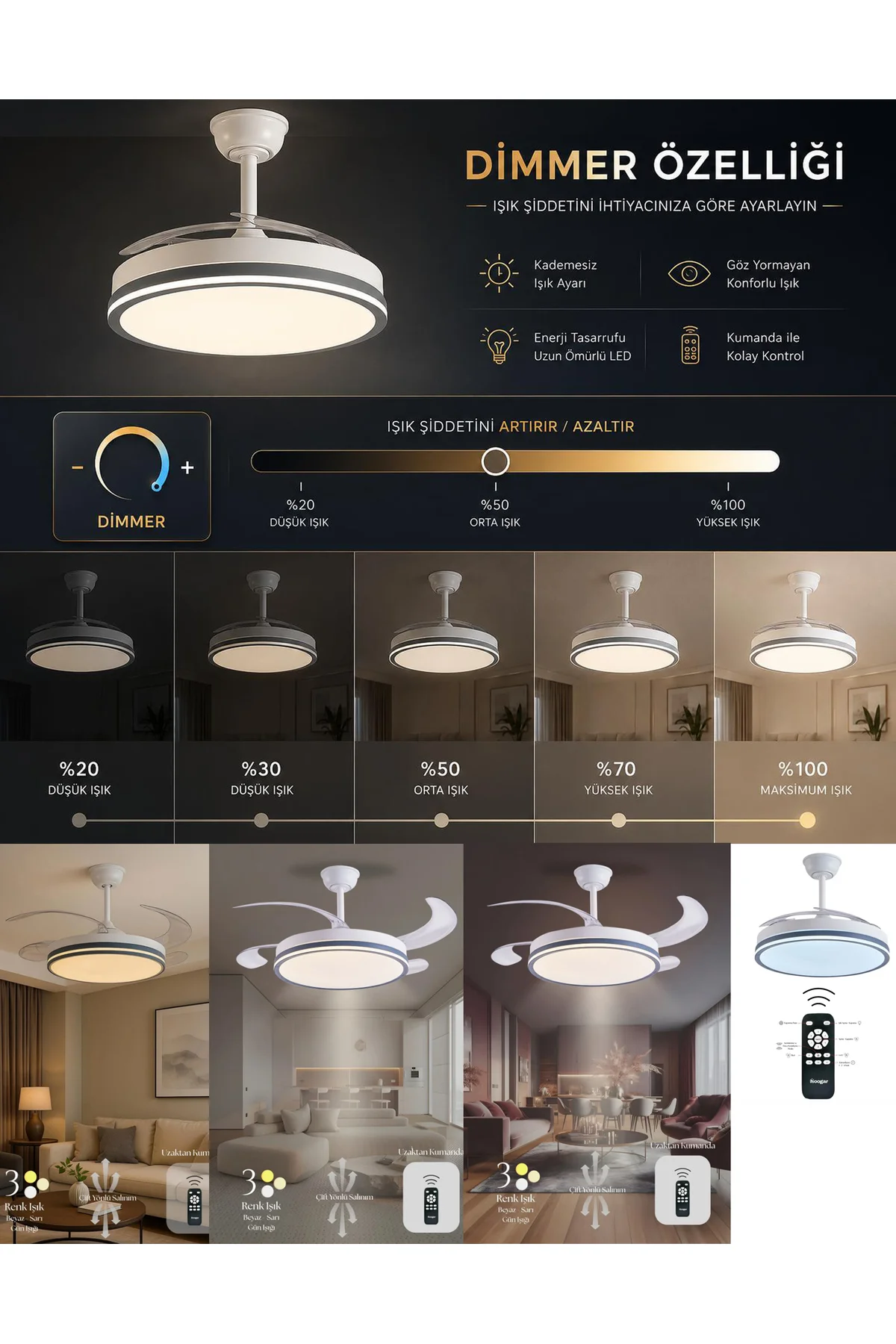 German Kuhle Antrasit Tavan Vantilatörü 3 Renk Led Gizli Pervaneli Kumandalı Dimmer Ayarlı Bl Sistem Isınmaz Motor