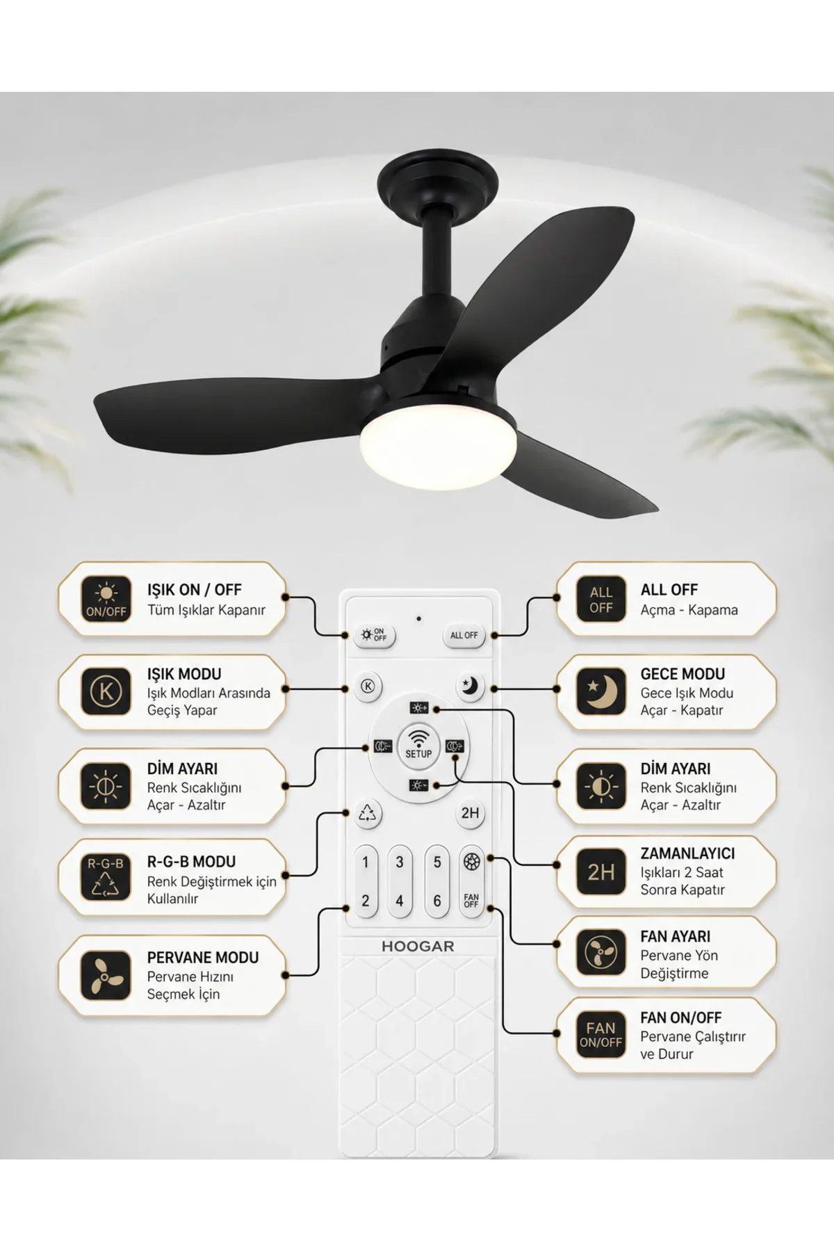 German New Black Super Fan 60 CM Kalın Kanat Dim Ayarlı Tavan Vantilatörü RGB Led 18 Renk Sessiz Sinek Kovar - Görsel 2