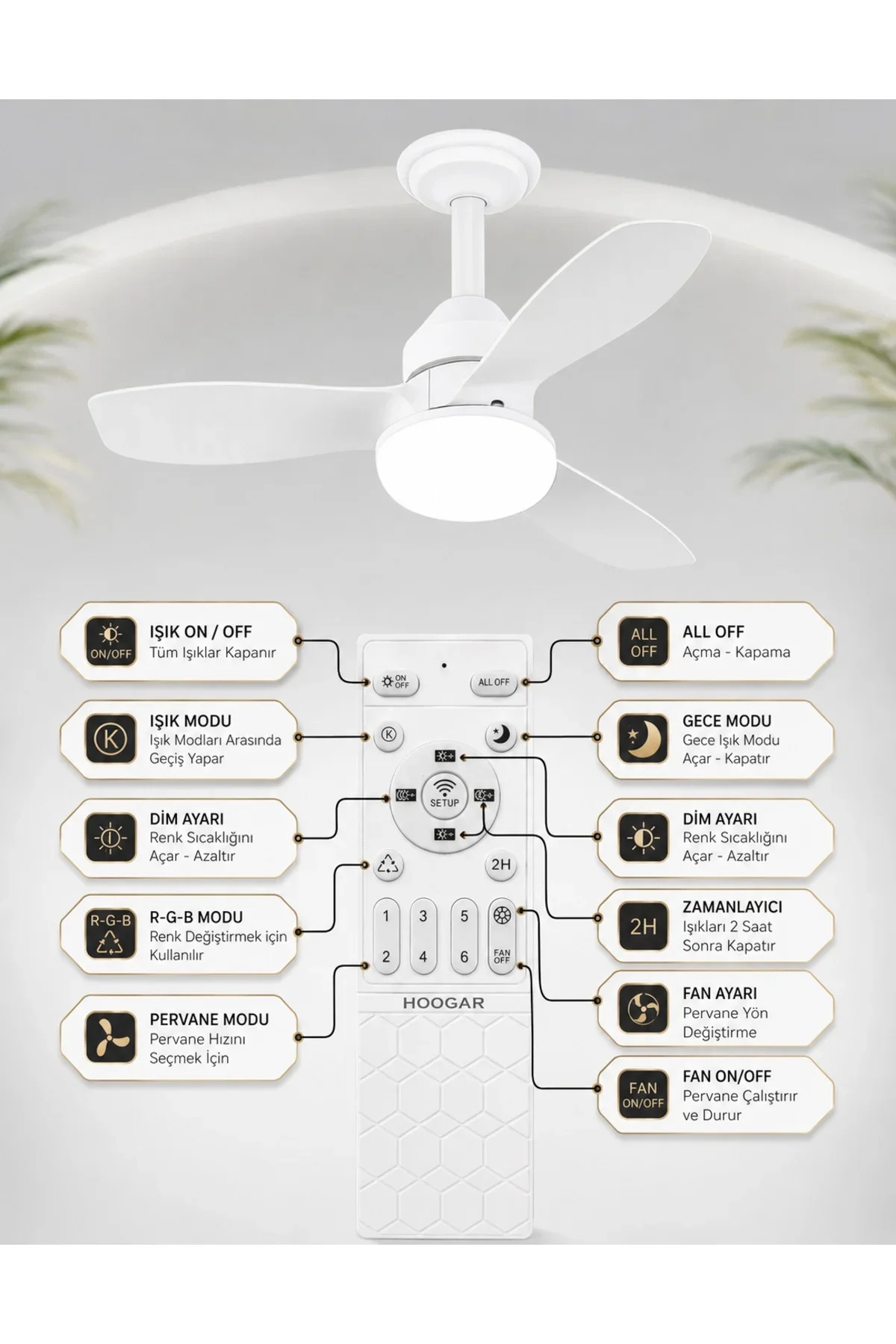 German New White Super Fan 60 CM Kalın Kanat Dim Ayarlı Tavan Vantilatörü RGB Led 16 Renk Sessiz Sinek Kovar - Görsel 3
