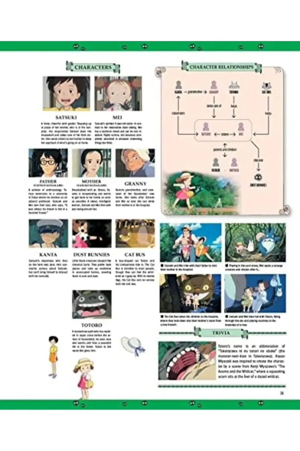 Ghibli: The 395519