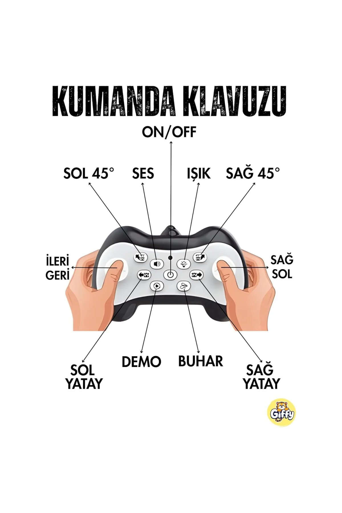 Giffy / 4X4 Buhar Atan Şarjlı Full Fonksiyon Uzaktan Kumandalı Ak