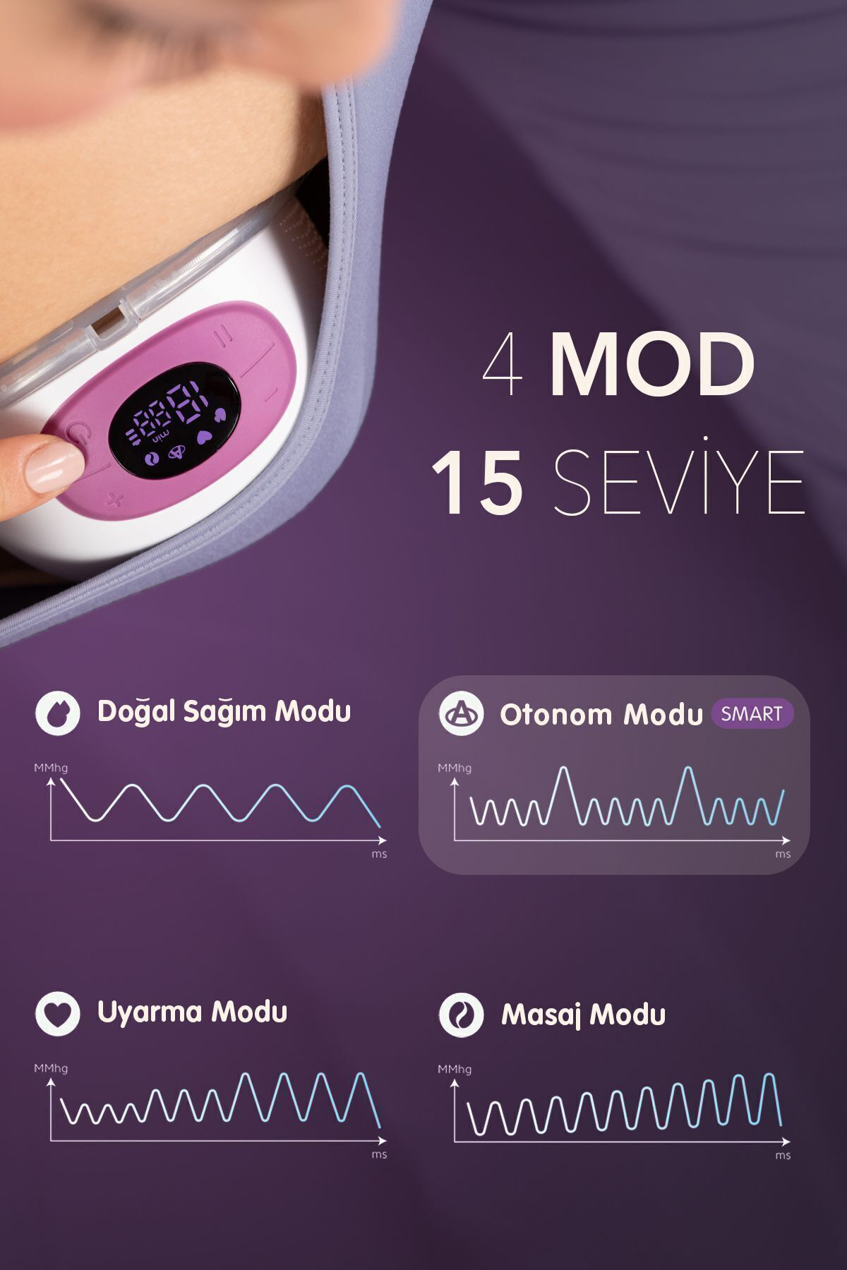 - Giyilebilir Göğüs Pompası