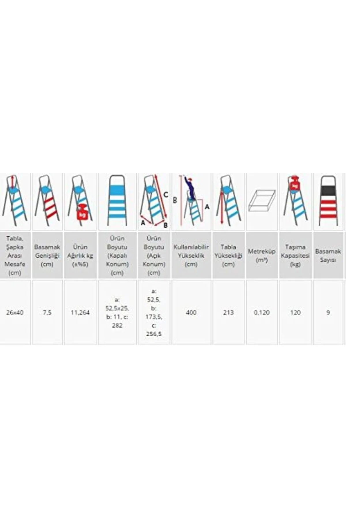GL 200 9+1 Basamaklı Katlanır Merdiven