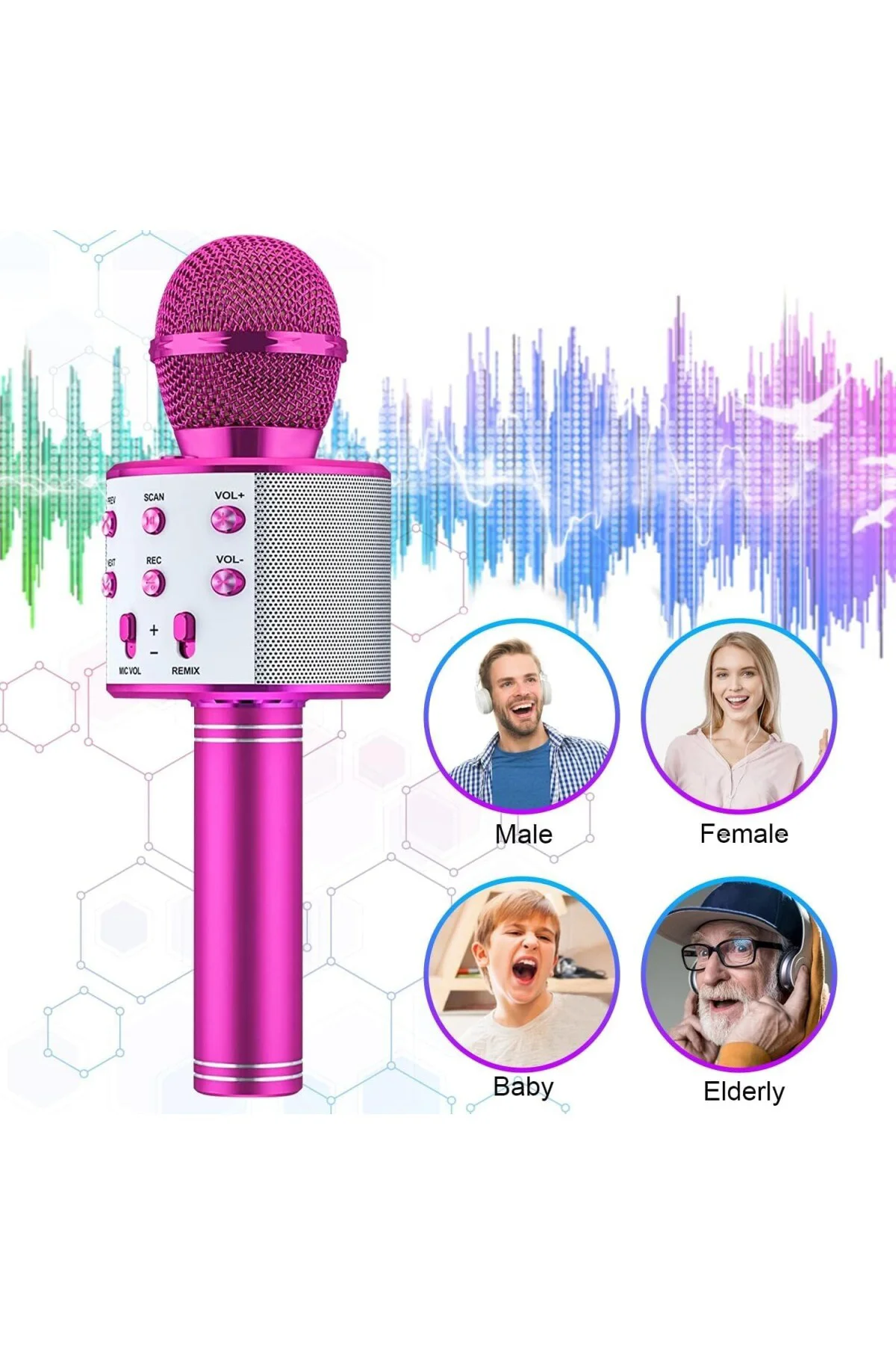 Global UsbA+TF Sd Kart+3.5mm Aux Girişli Bluetooth Karaoke Mikrof
