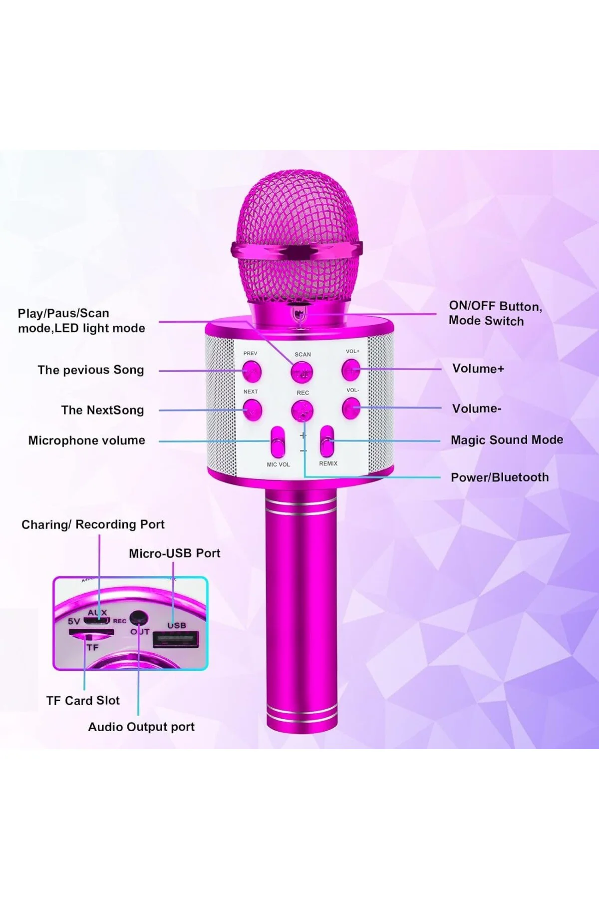 Global UsbA+TF Sd Kart+3.5mm Aux Girişli Bluetooth Karaoke Mikrof
