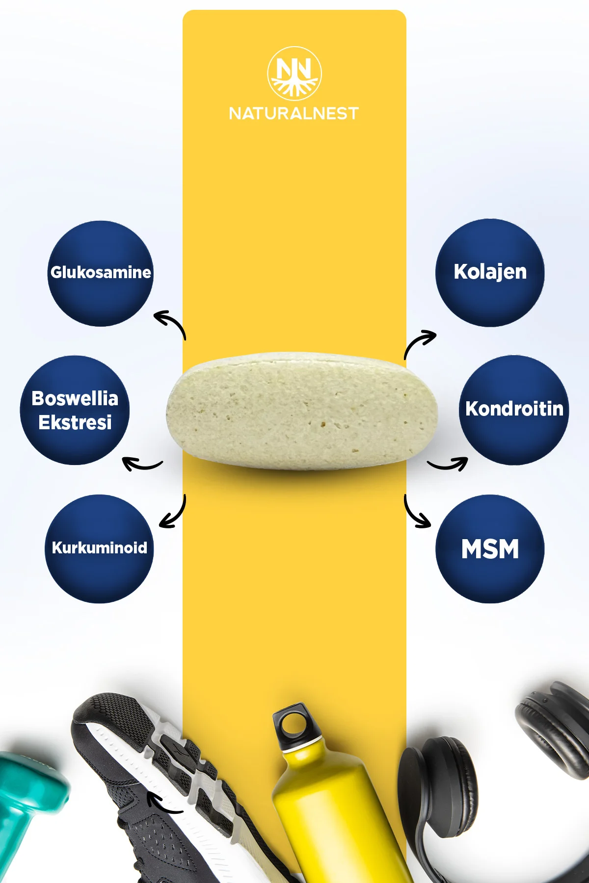 Glucosamine Chondroitin Curcumin & Msm — 60 Tablet