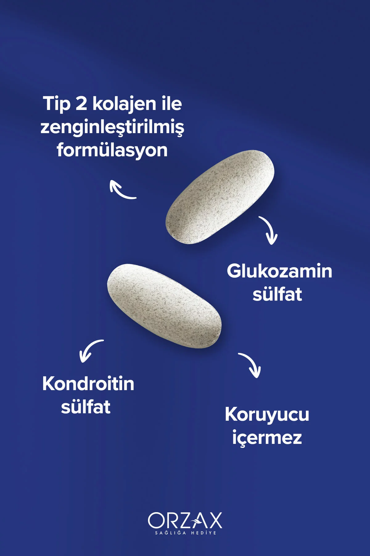 Glukozamin Kompleks (Glukozamin, Kondritin, Tip 2 Kolajen, Magnezyum, MSM, Şeytan Pençesi) 60 Tablet