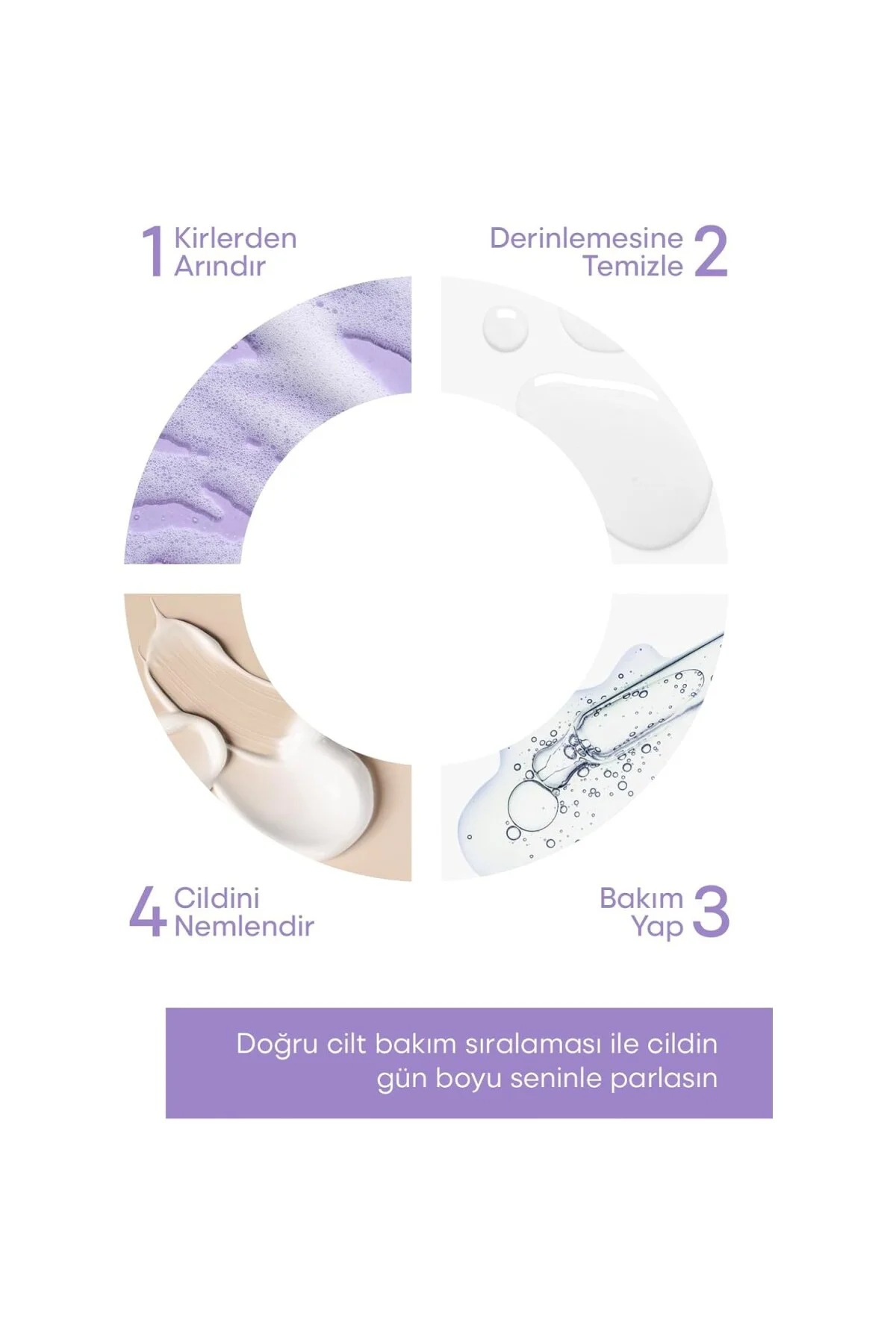 Glycolic Acid Tonic 200 ml – Niacinamide & Alpha Arbutin İçeren Y