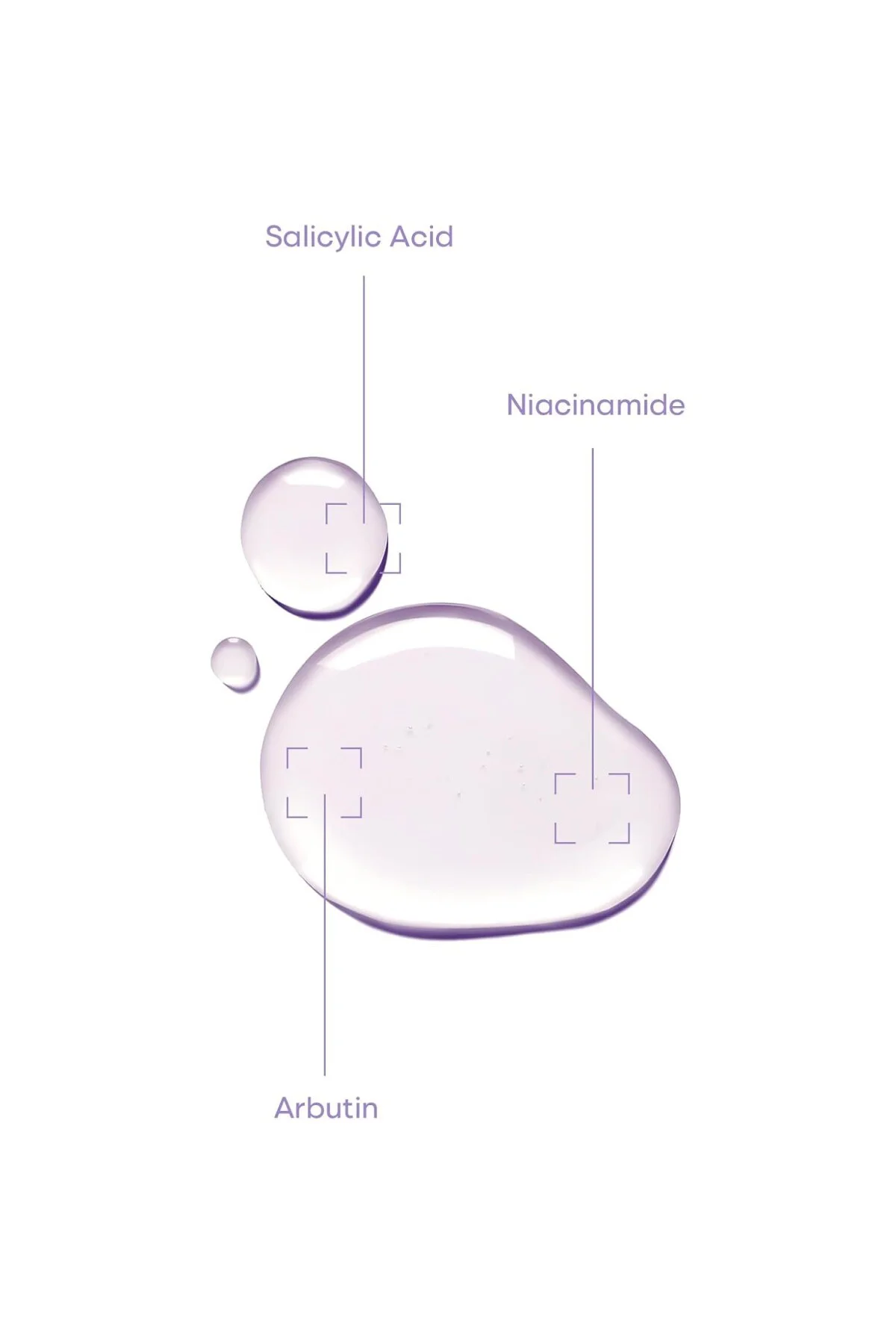 Glycolic Acid Tonic 200 ml – Niacinamide & Alpha Arbutin İçeren Y
