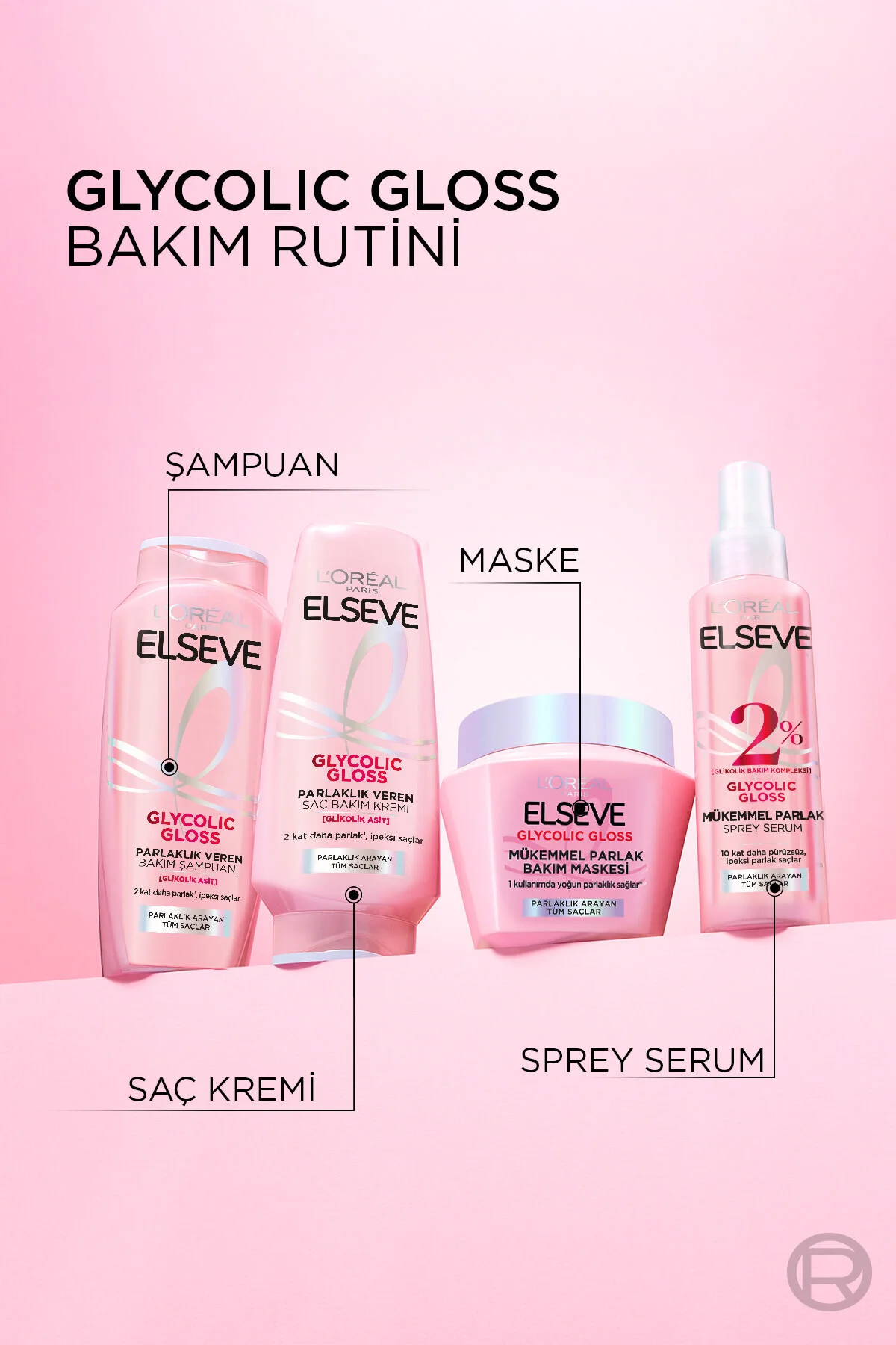 Glycolic Gloss Mükemmel Parlaklık Veren Saç Bakım Maskesi 300ml