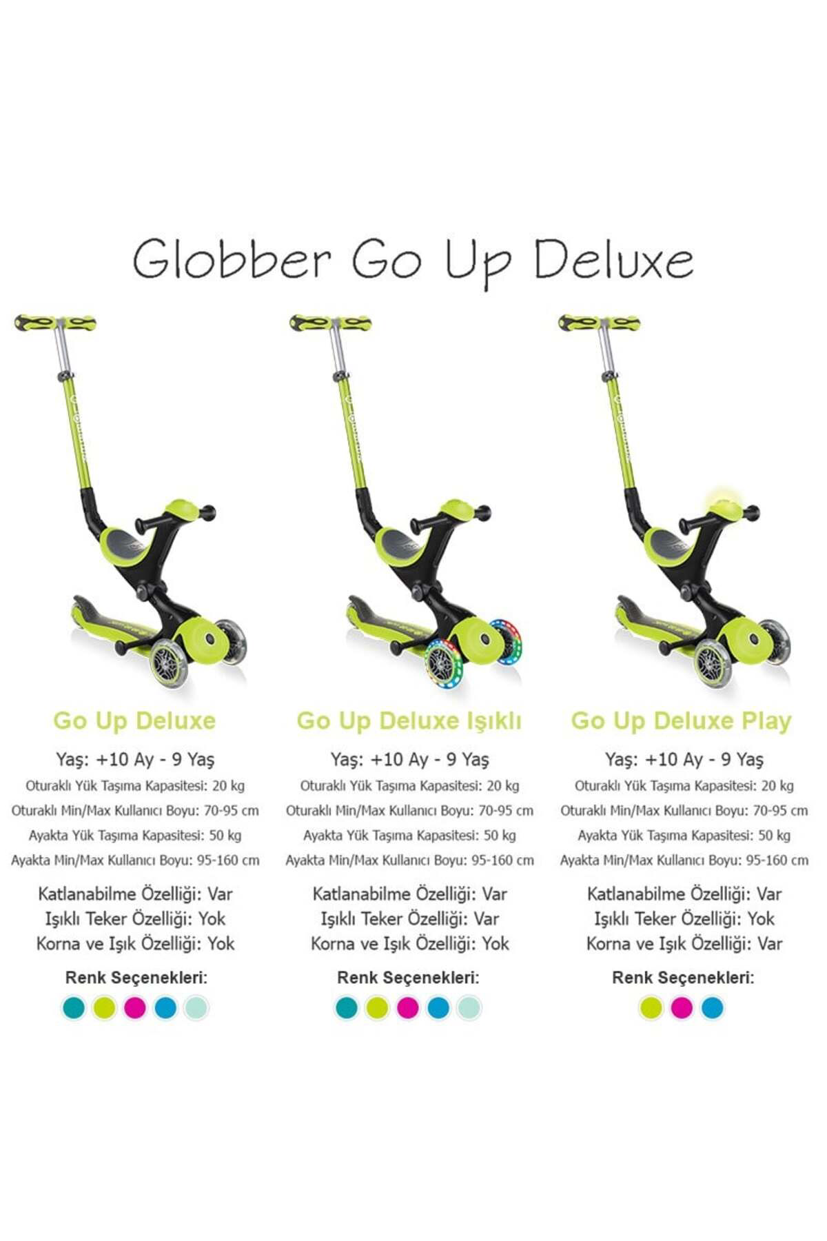 Go Up Deluxe Işıklı Scooter - Mint Yeşili