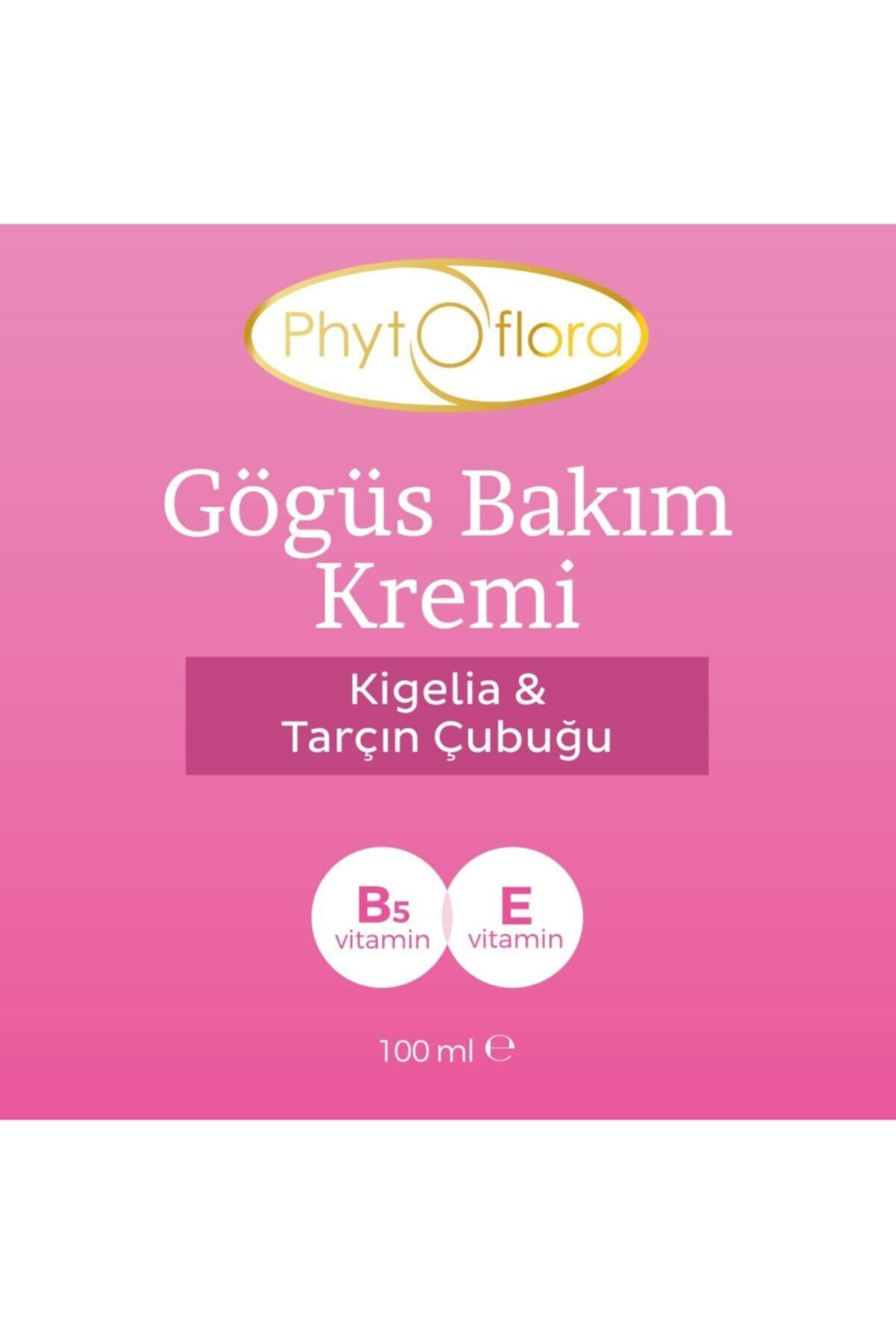 Göğüs Bakım Kremi, Göğüs Bakım