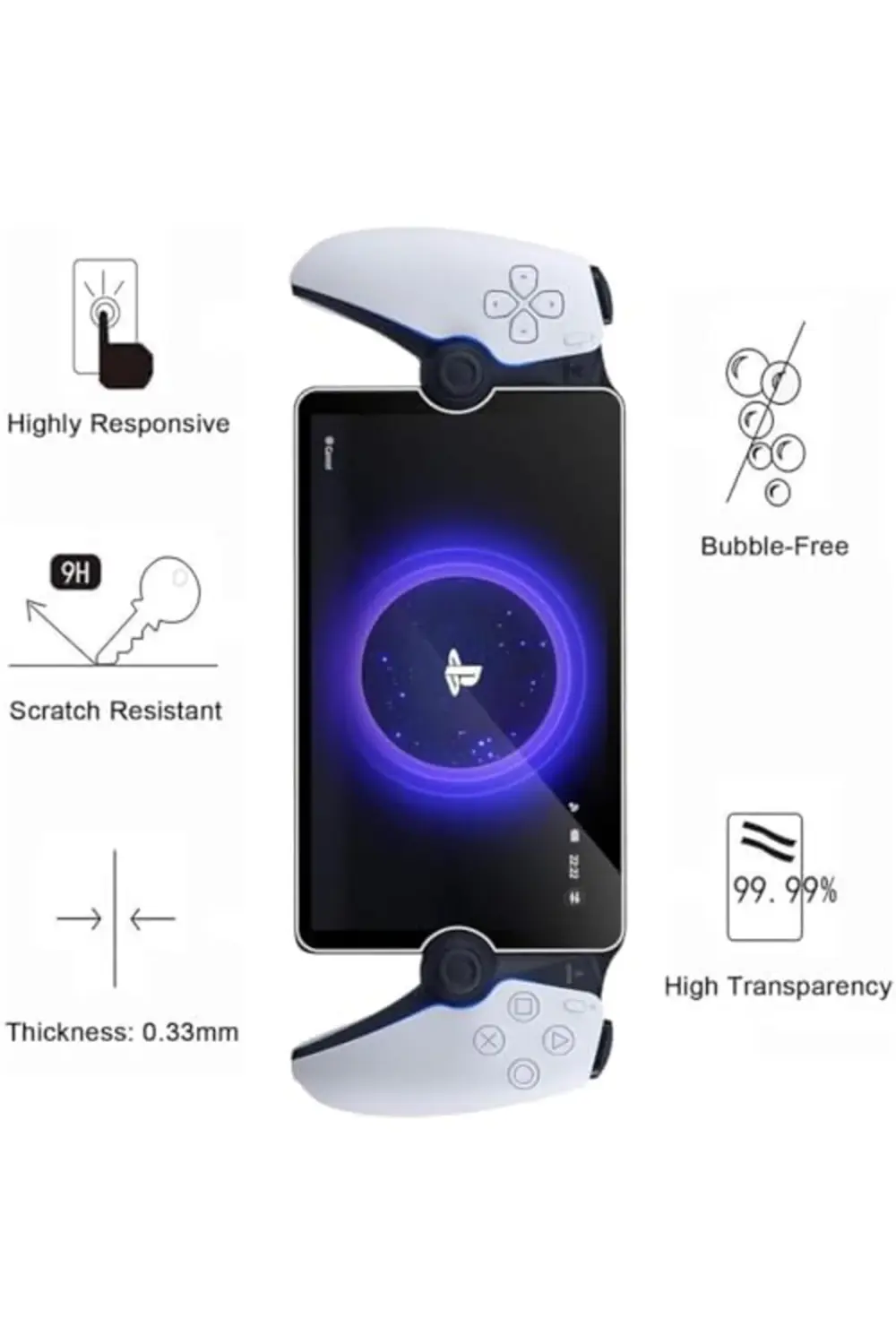 goldglow PS5 Portal için Temperli Cam PS Portal Ekran Dayanıklı E