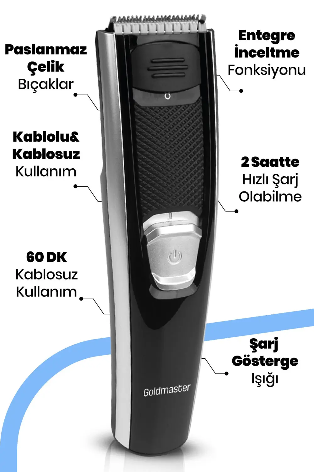 Goldmaster Venge Erkek Bakım Seti GM-8110