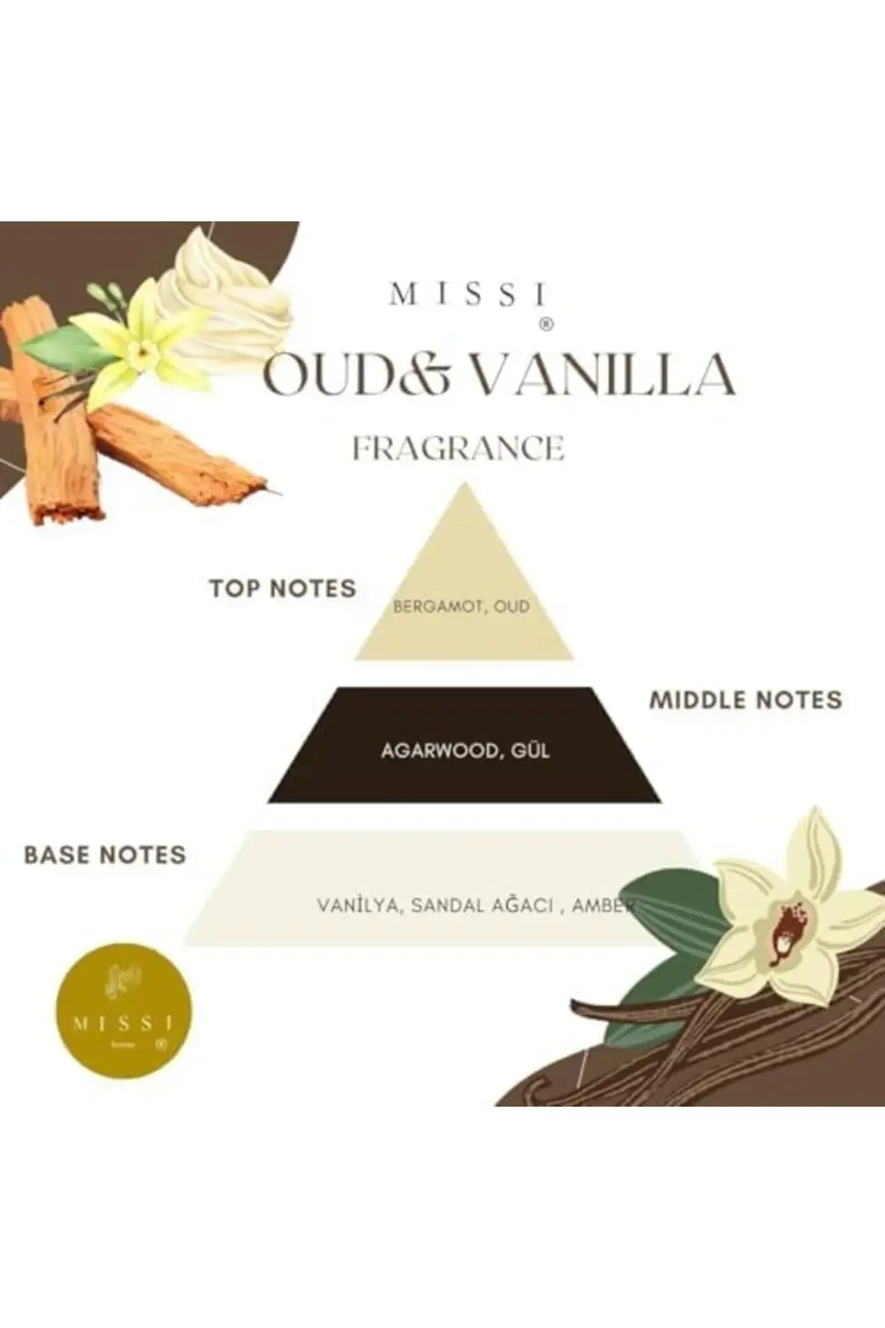 goldtrack Ahşap Fitilli Oud Vanilya Kokulu Ekru Çıtırtılı Vegan M