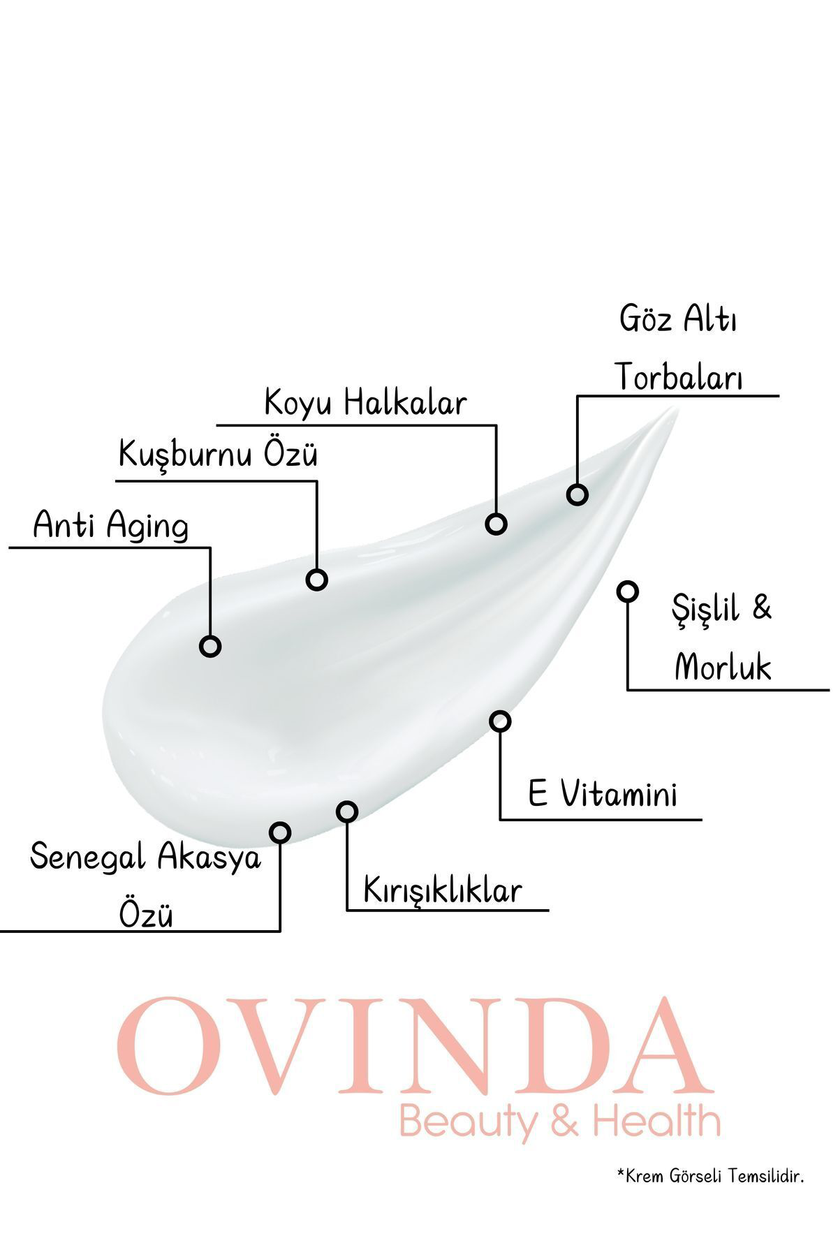 Ovinda Göz Çevresi Bakim Kremi 25 Ml