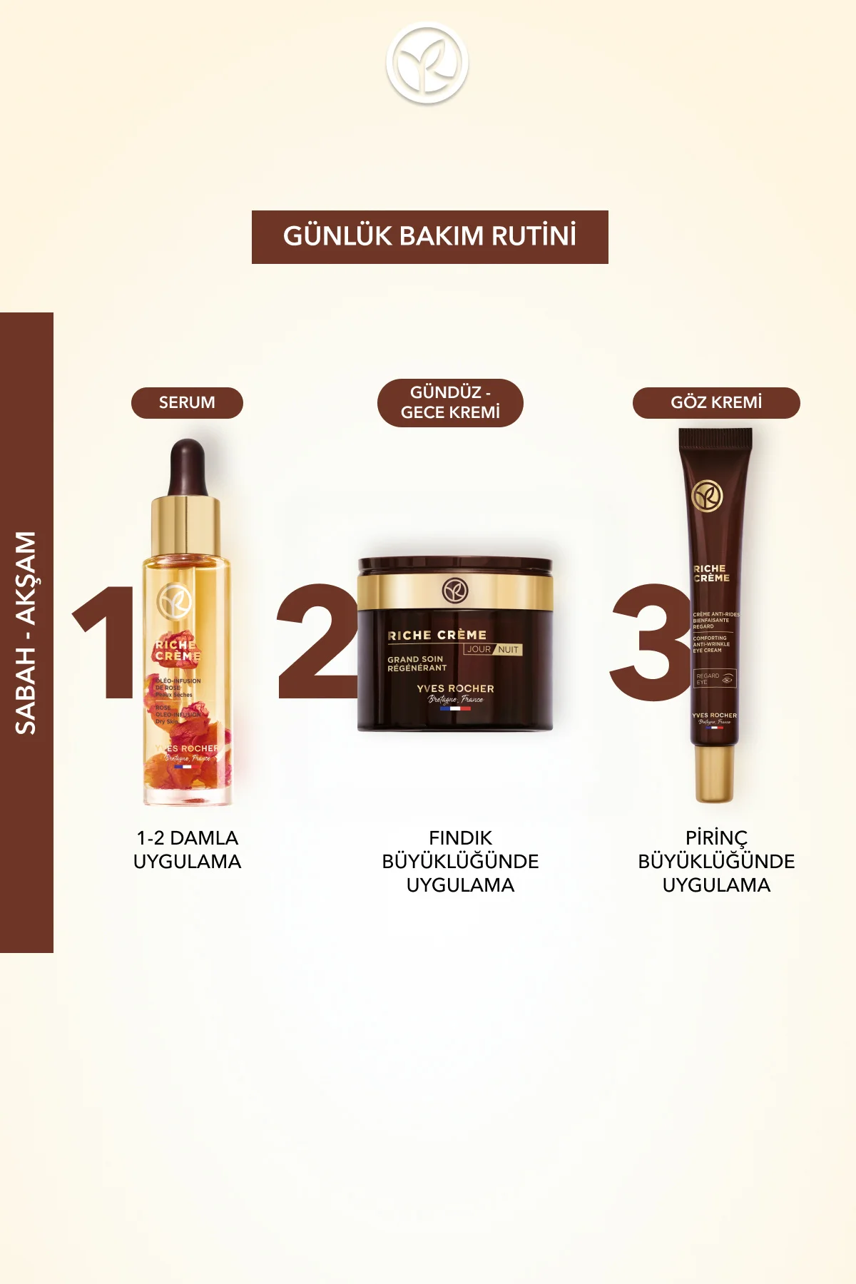 Göz Kremi - Besleyici Yaşlanma Karşıtı Değerli Yağ Bakımı / Riche Creme-14 ml-26499