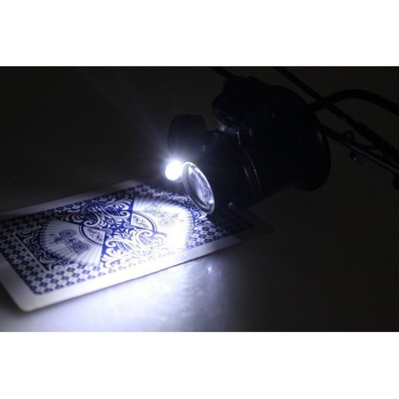 Evimdeyokyok Gözlük Model 20X16mm Optik Lens Led İşik Monoküler Büyüteç Tdrtr